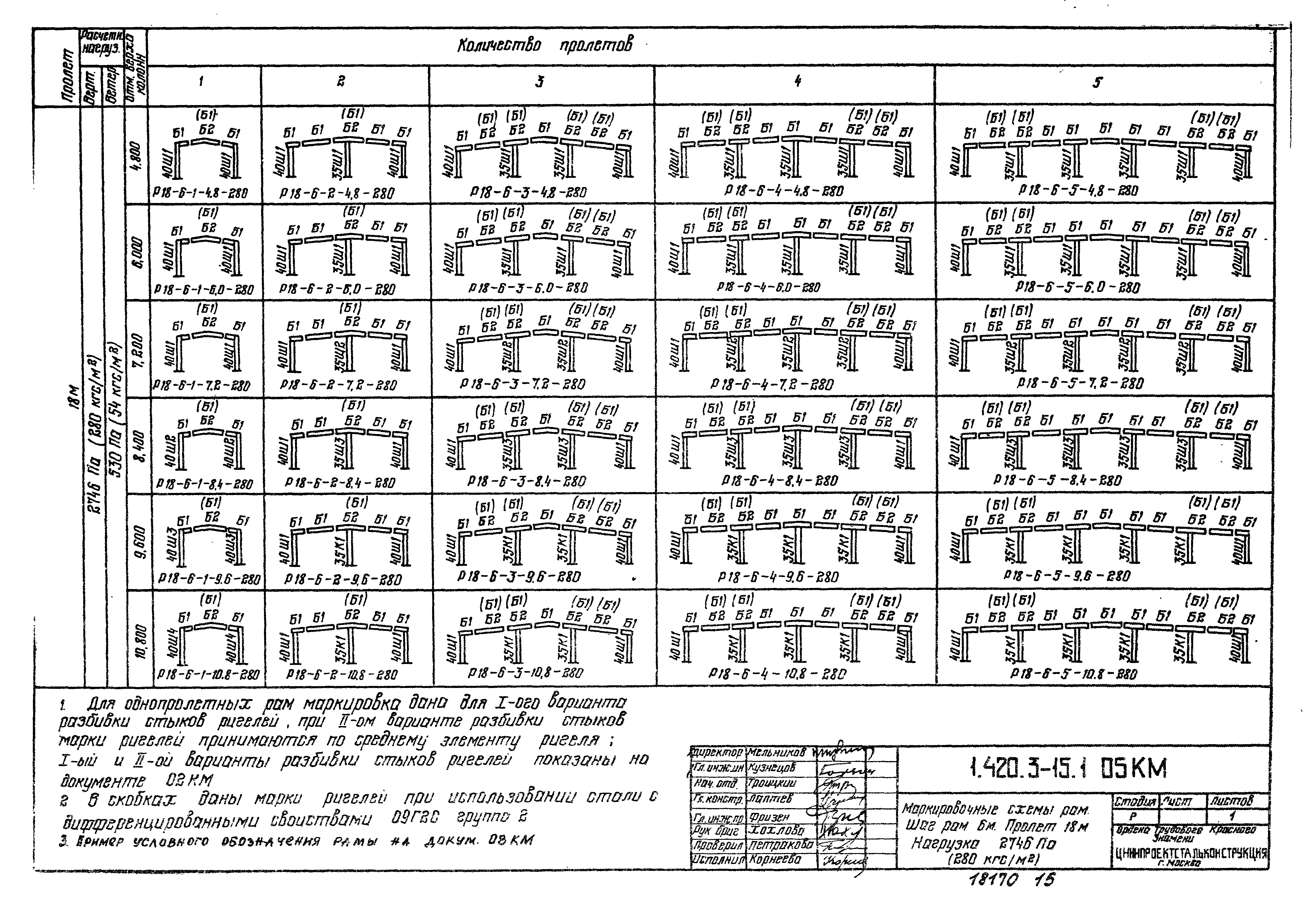 Серия 1.420.3-15