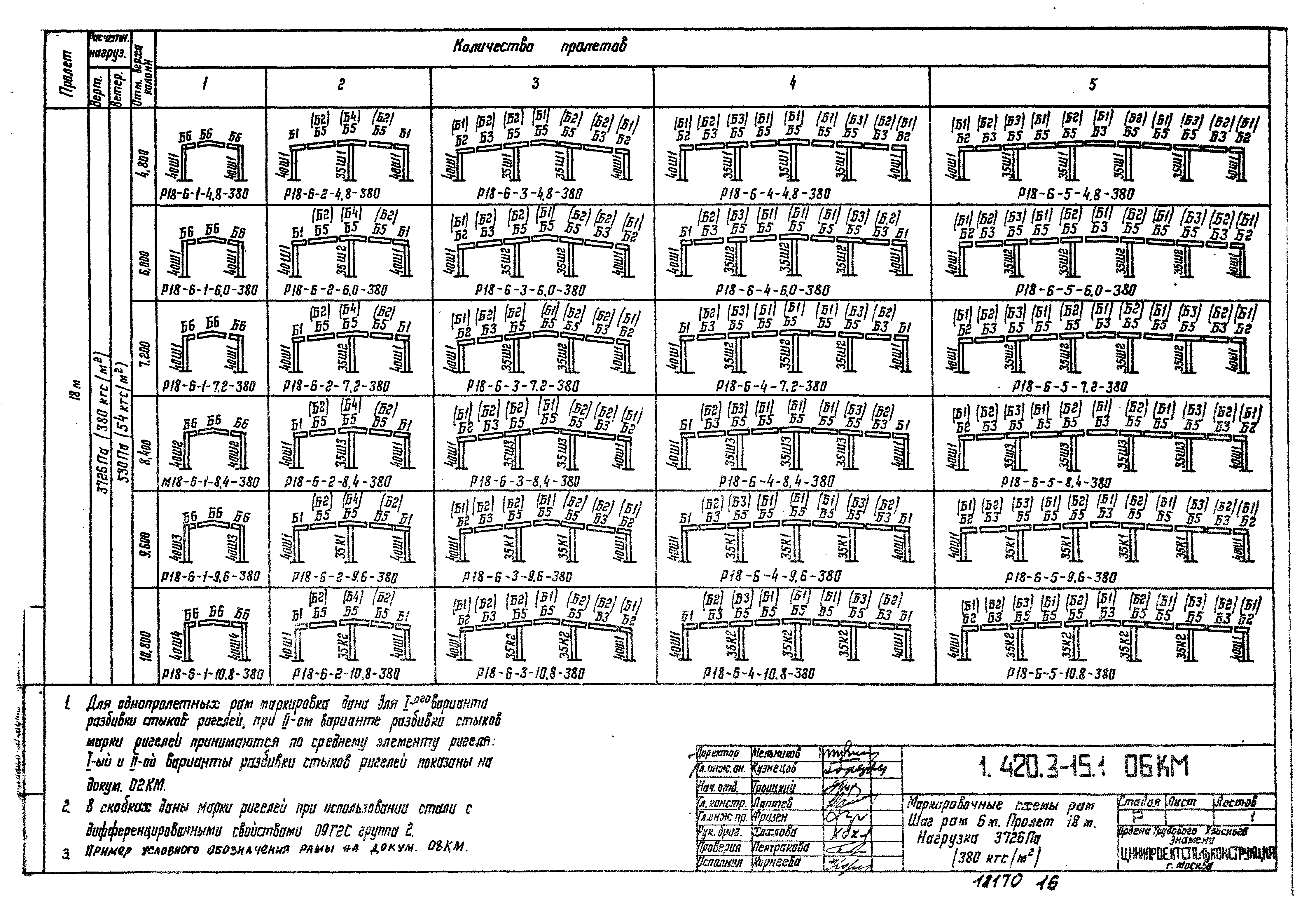 Серия 1.420.3-15