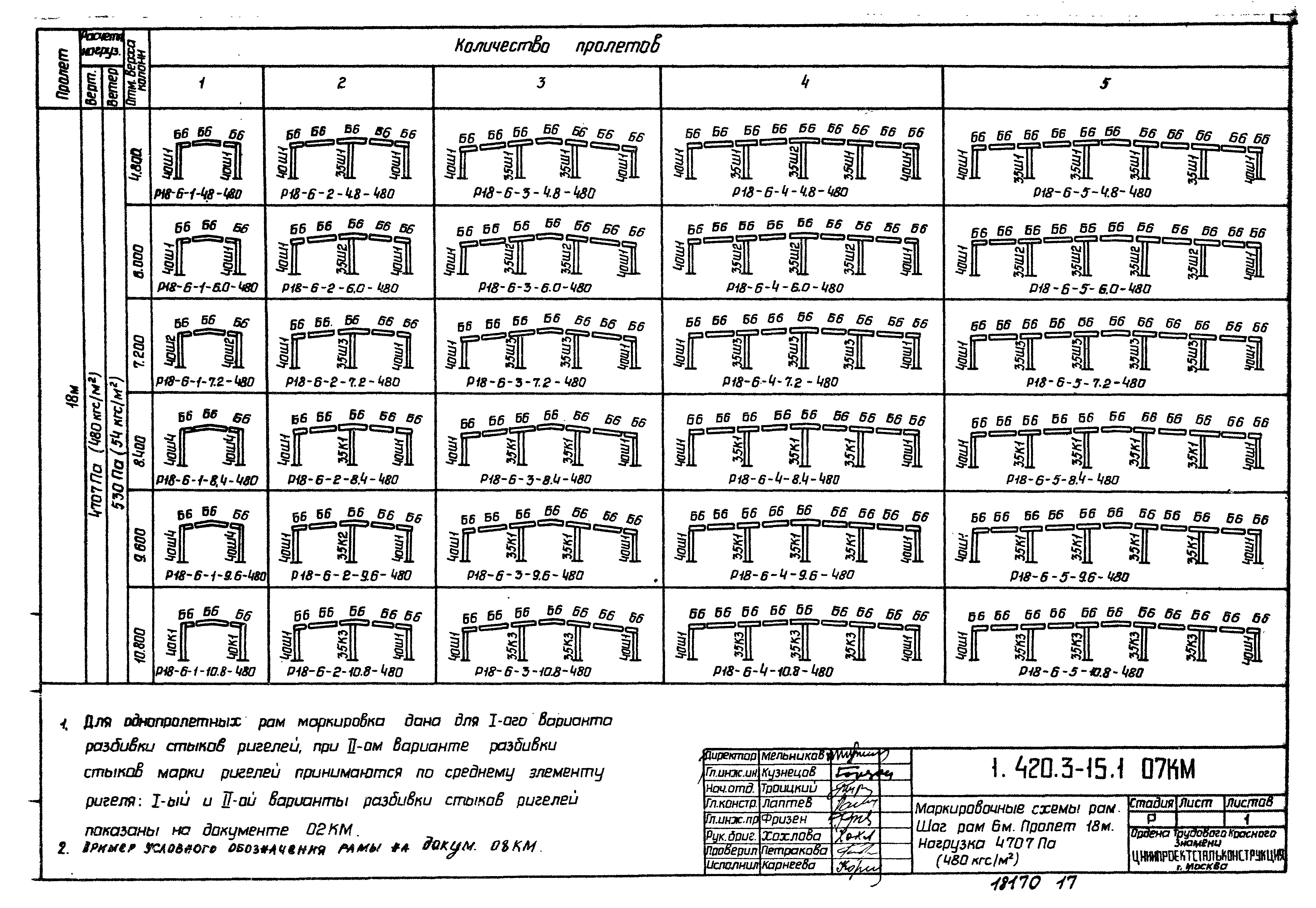 Серия 1.420.3-15