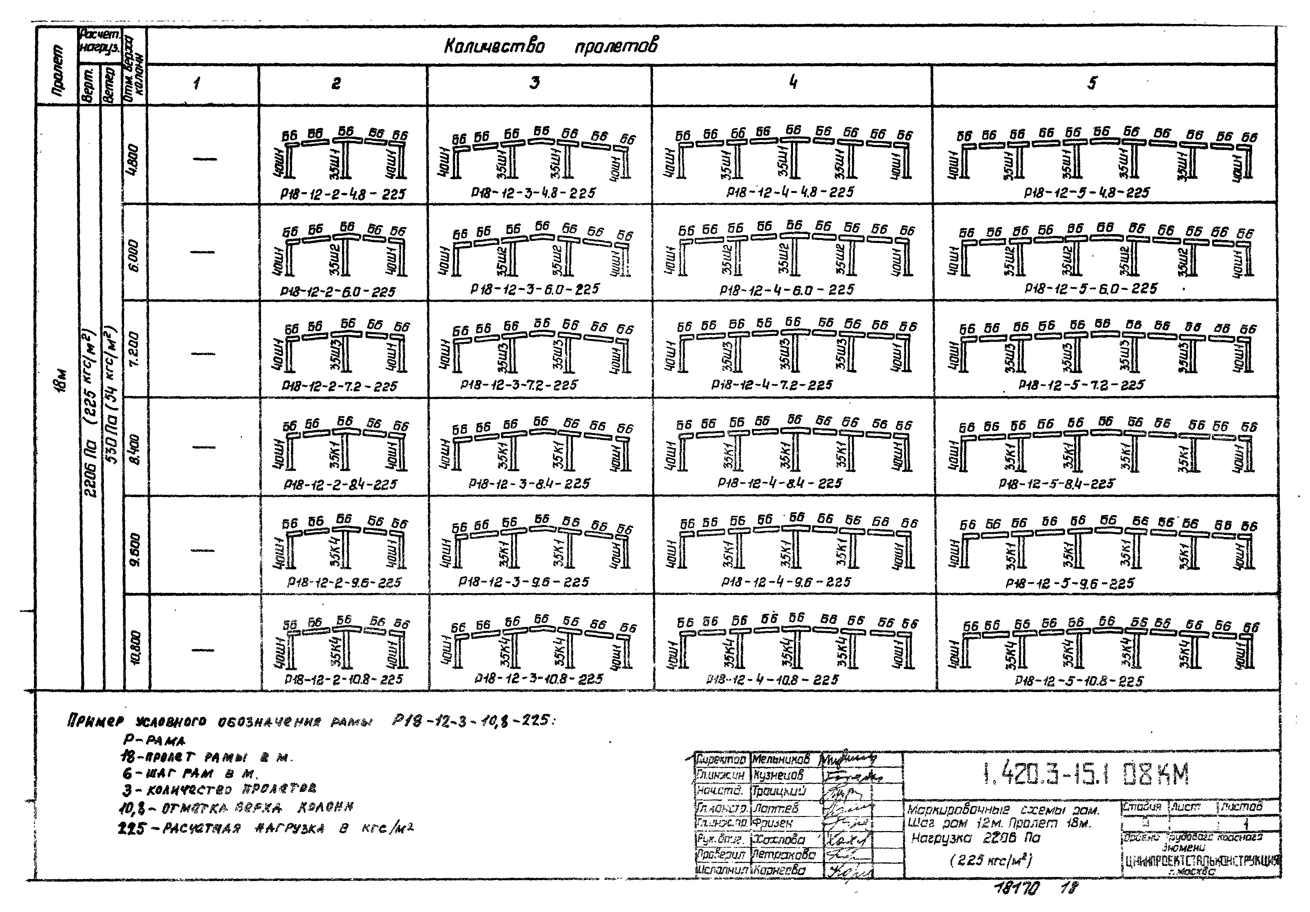 Серия 1.420.3-15