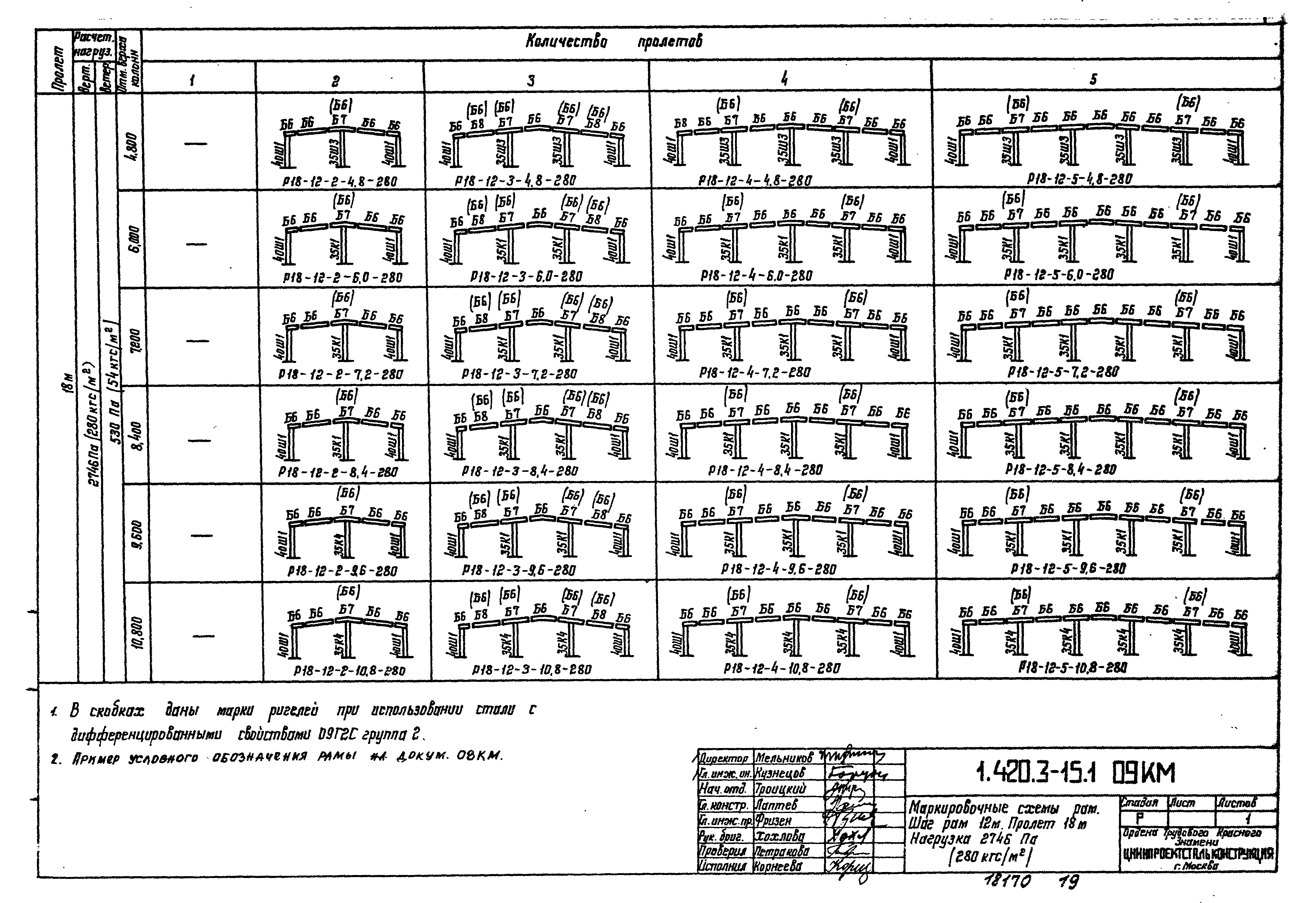 Серия 1.420.3-15