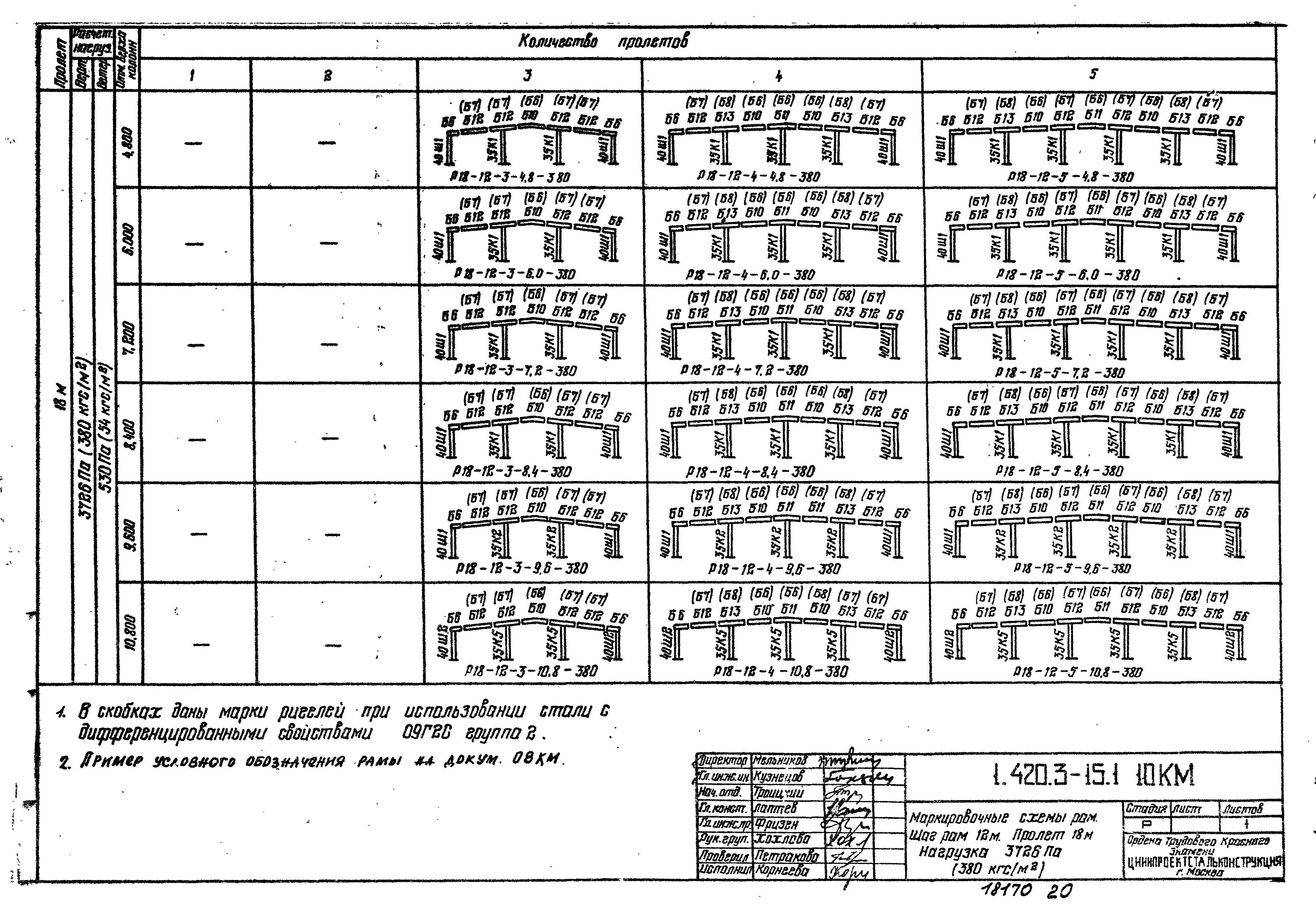 Серия 1.420.3-15