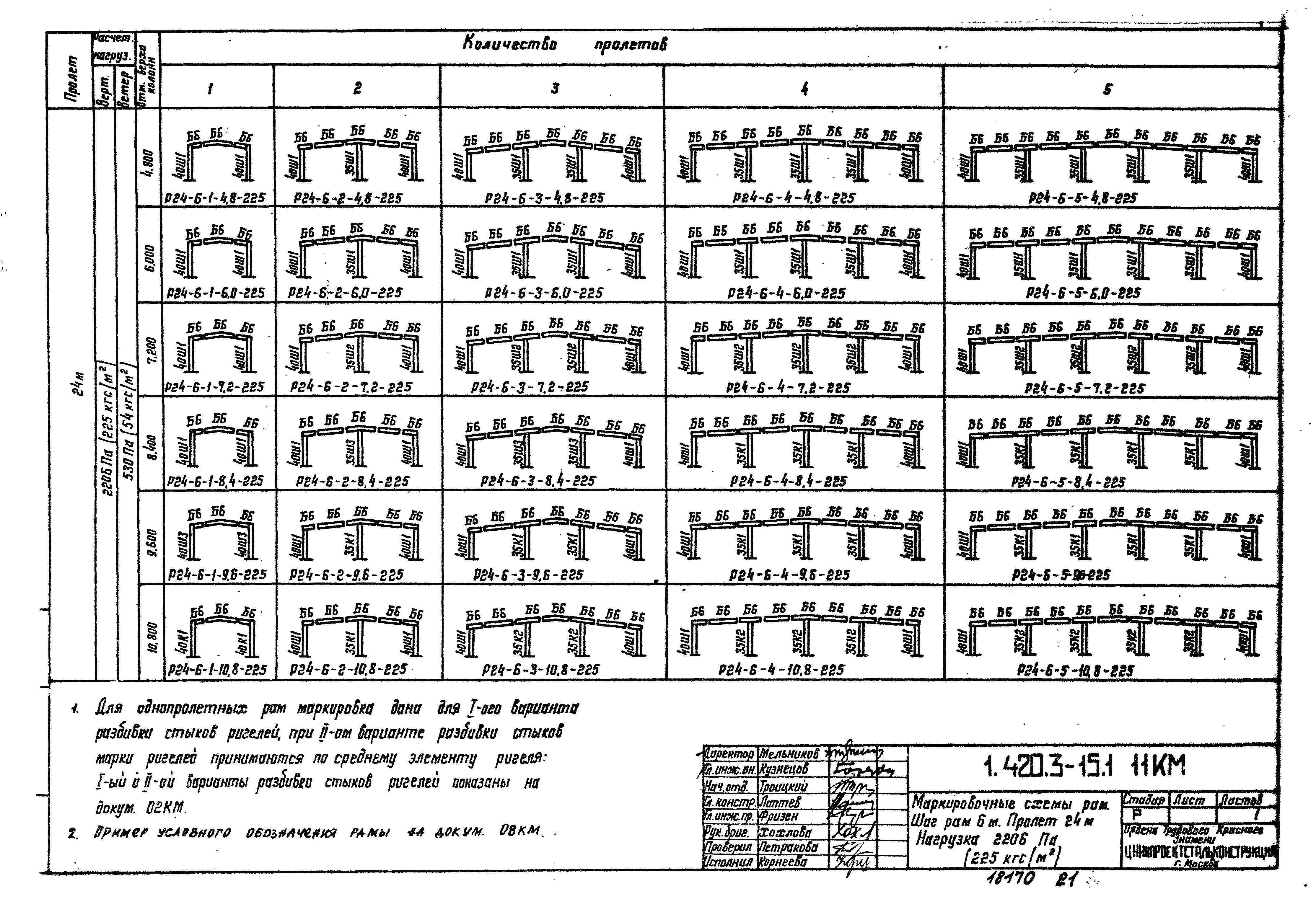 Серия 1.420.3-15