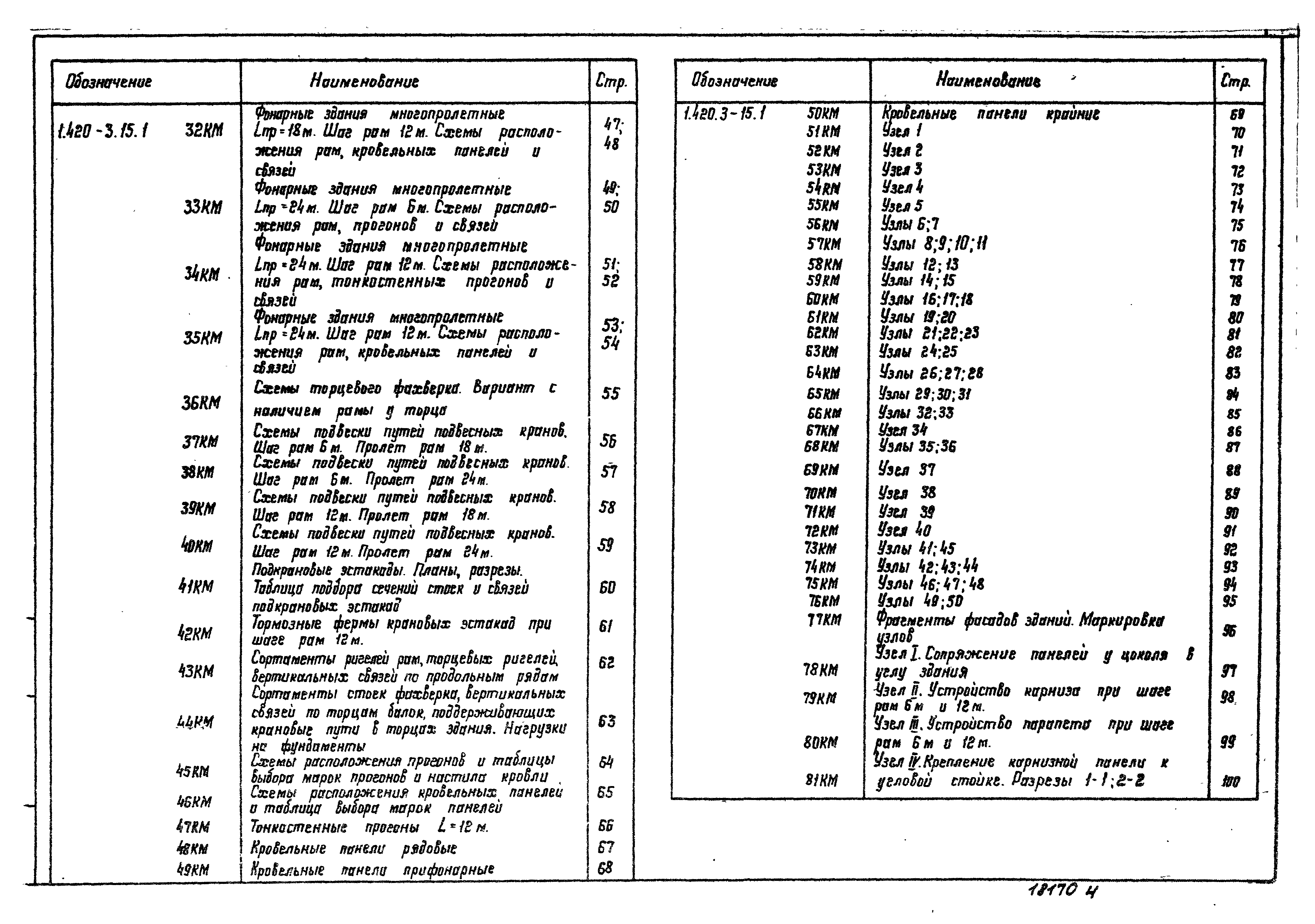 Серия 1.420.3-15