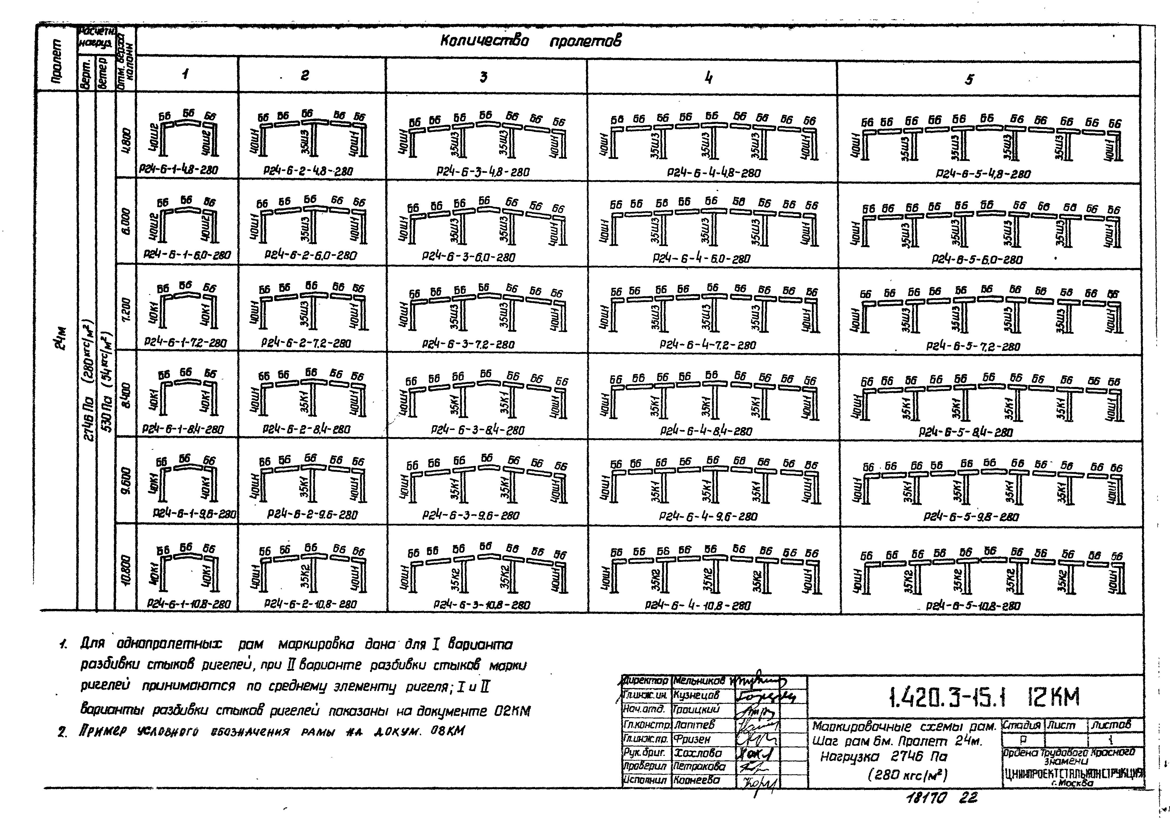 Серия 1.420.3-15