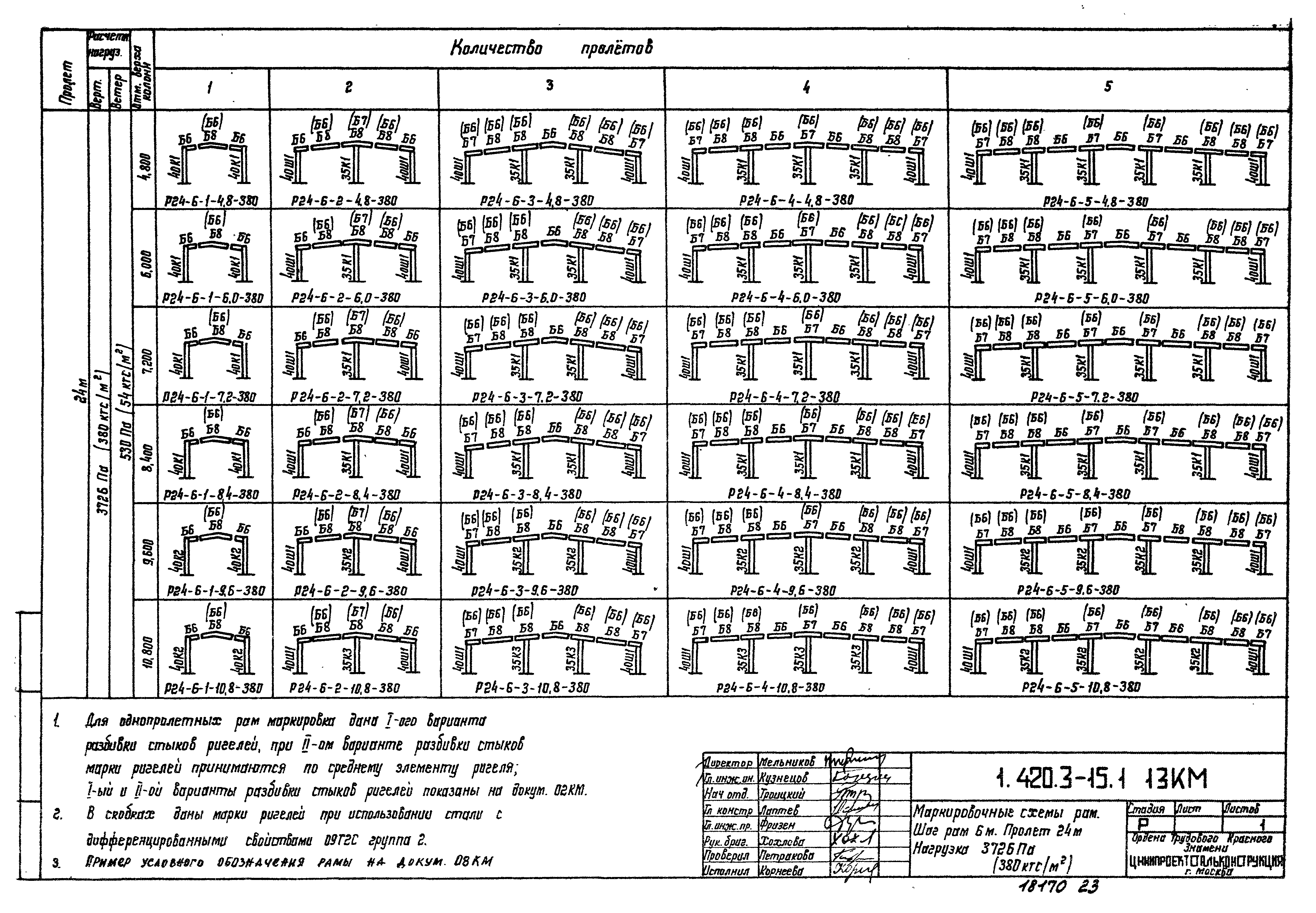 Серия 1.420.3-15