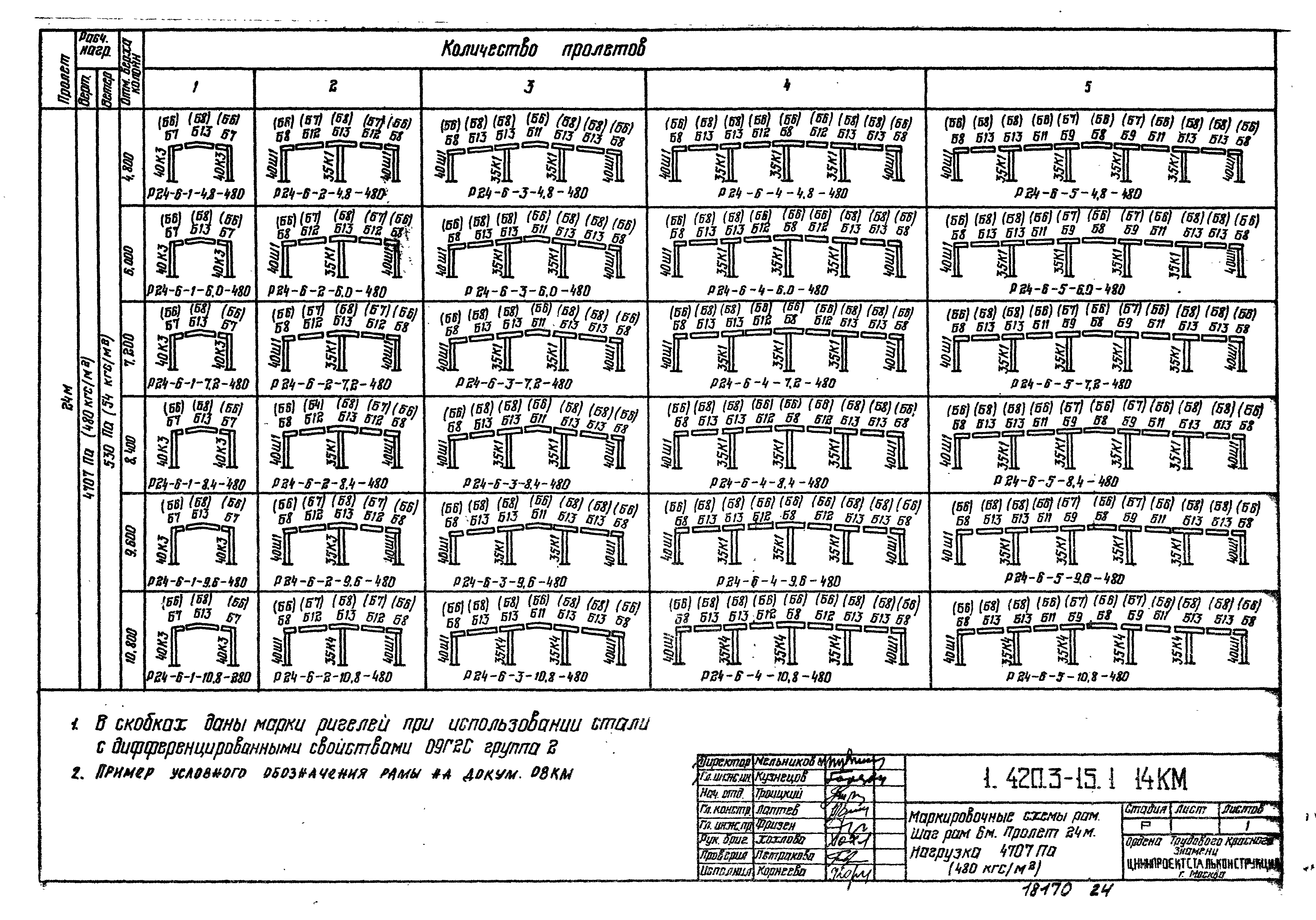 Серия 1.420.3-15