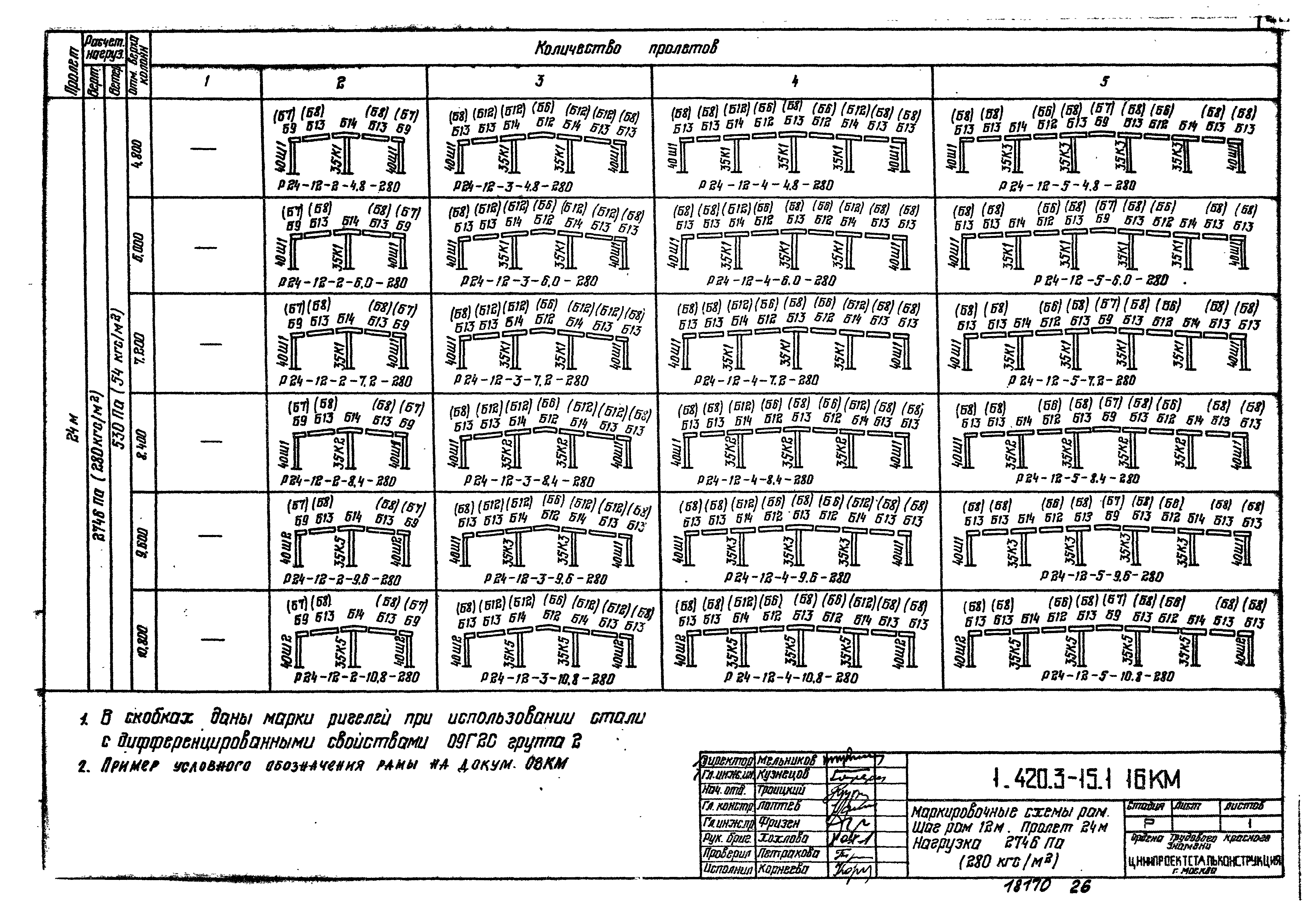 Серия 1.420.3-15