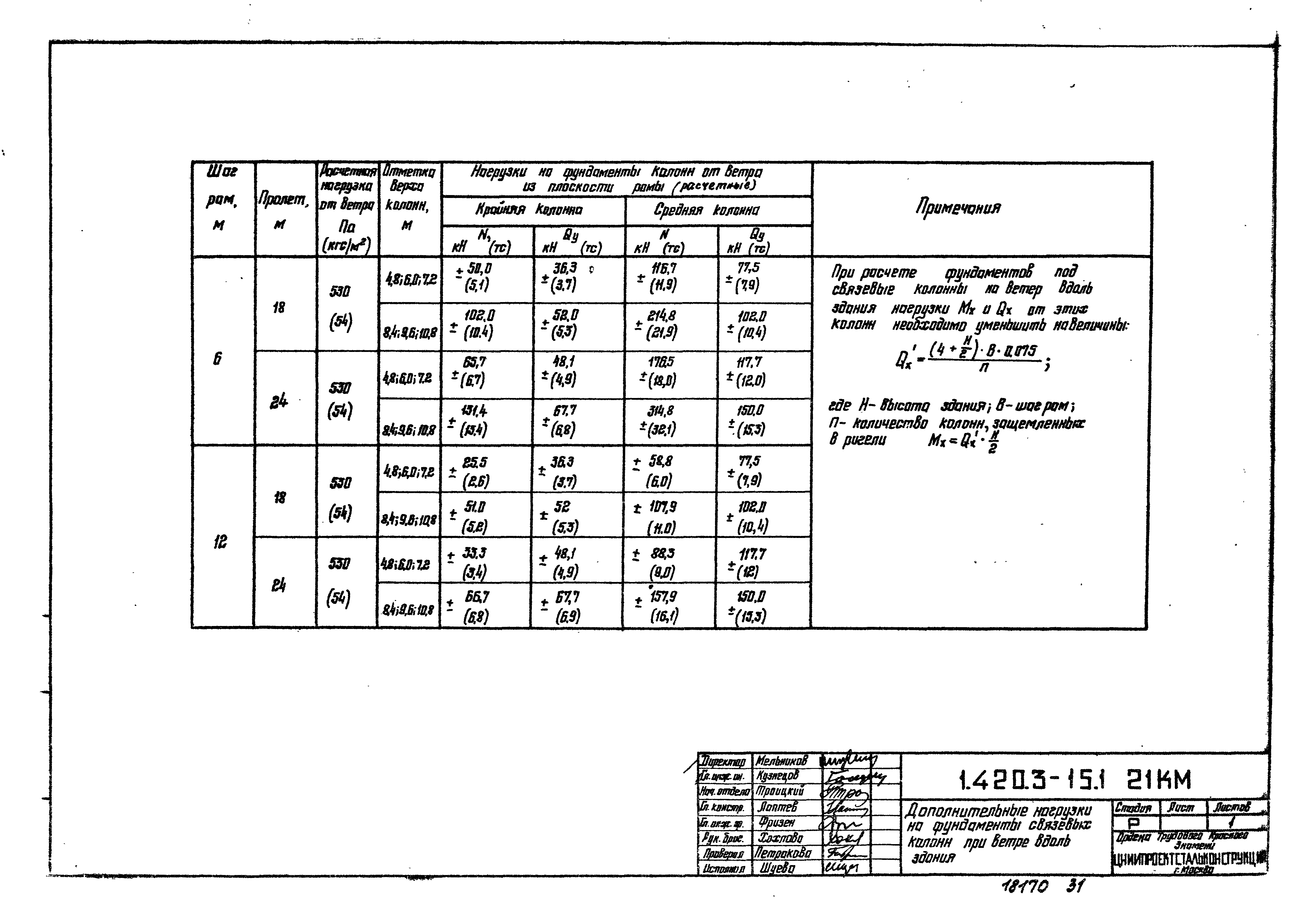 Серия 1.420.3-15