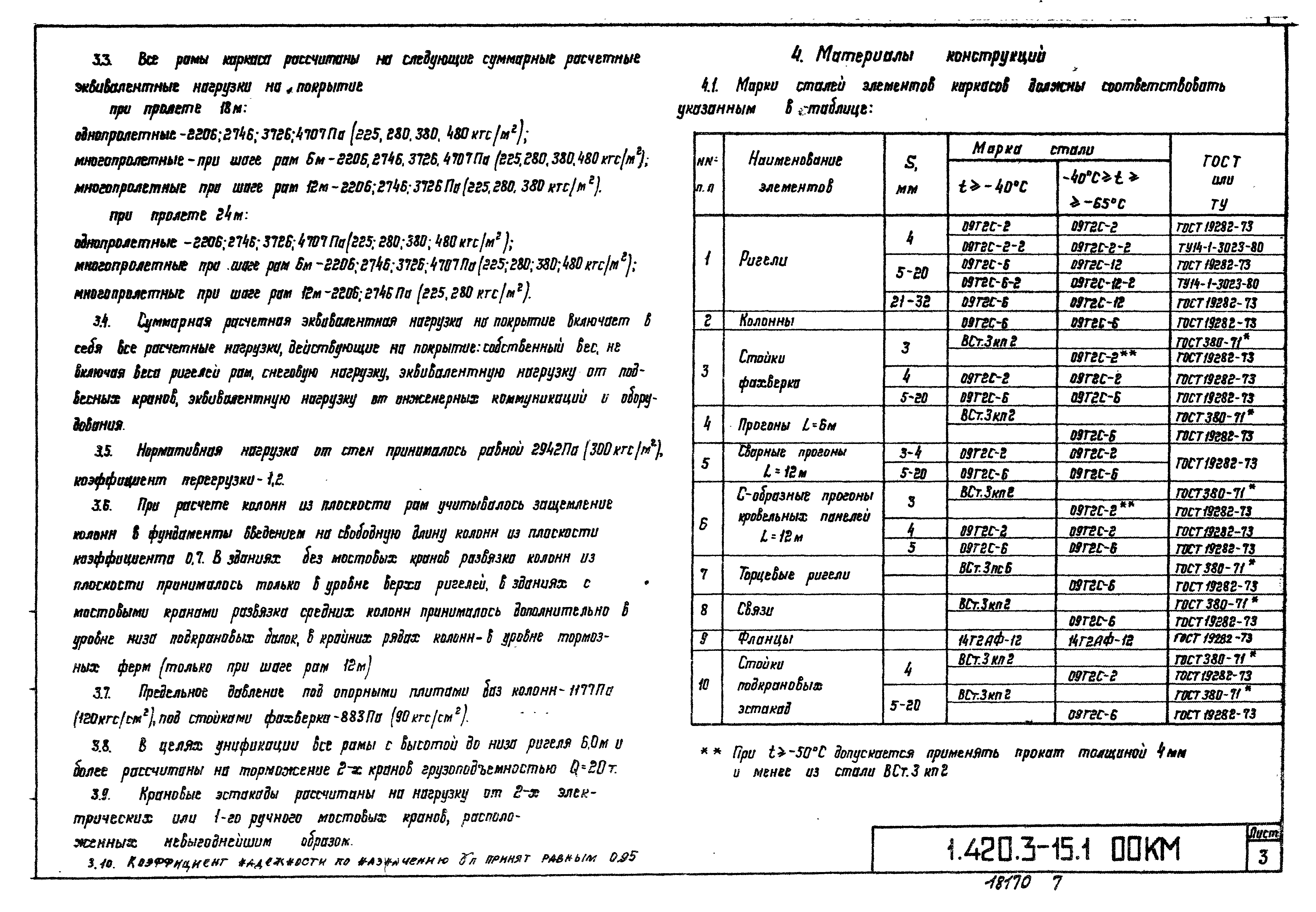 Серия 1.420.3-15