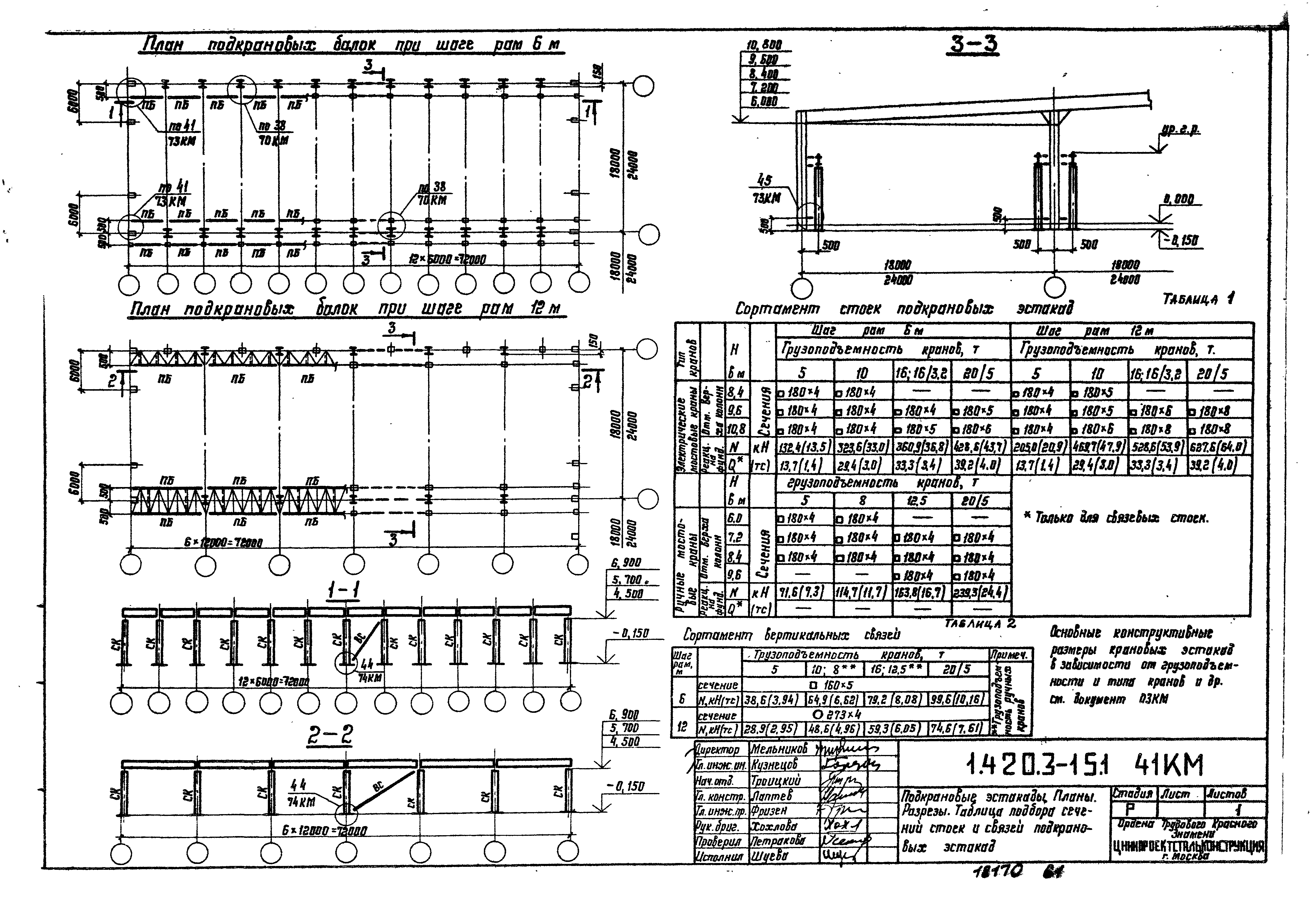 Серия 1.420.3-15