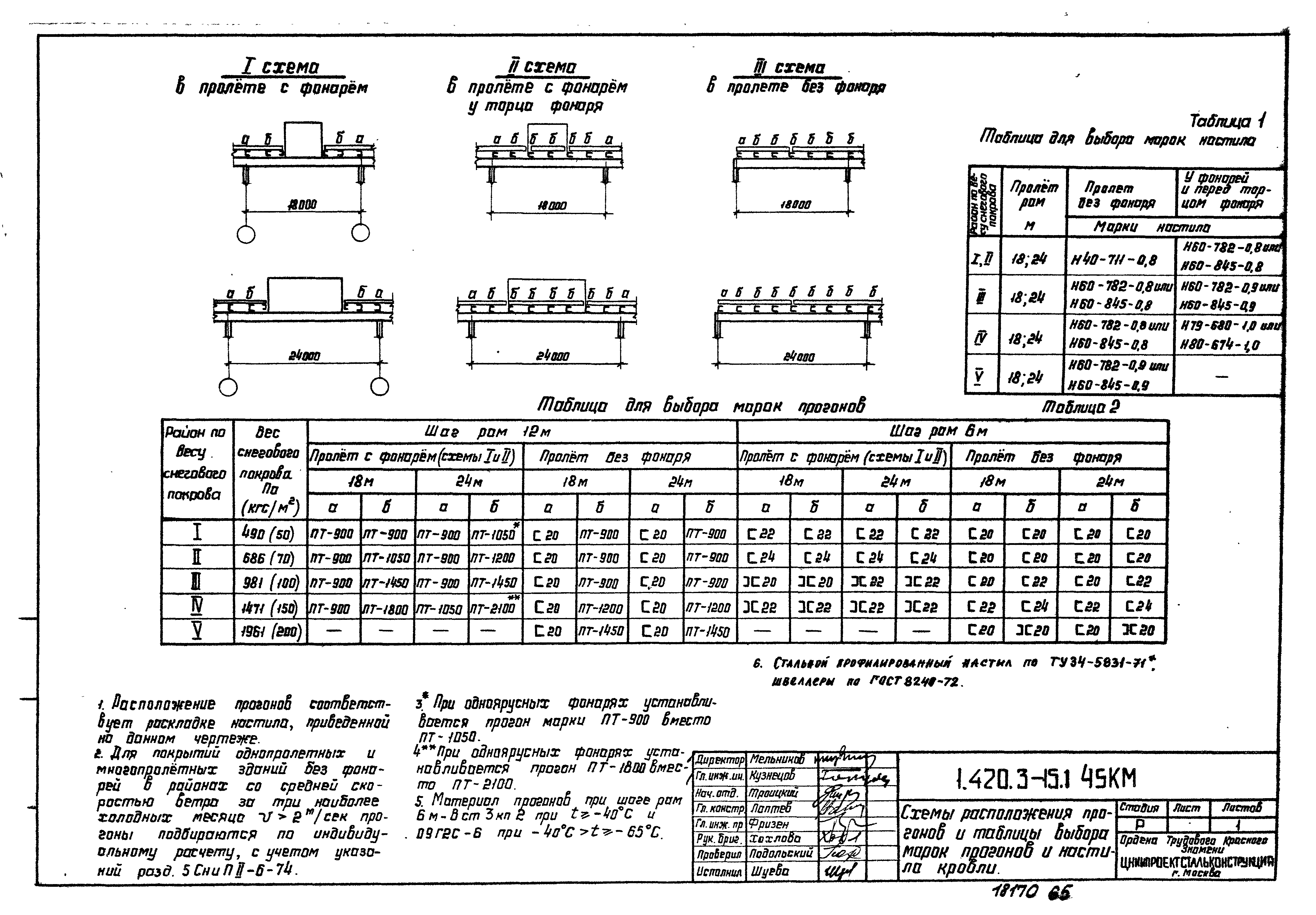 Серия 1.420.3-15