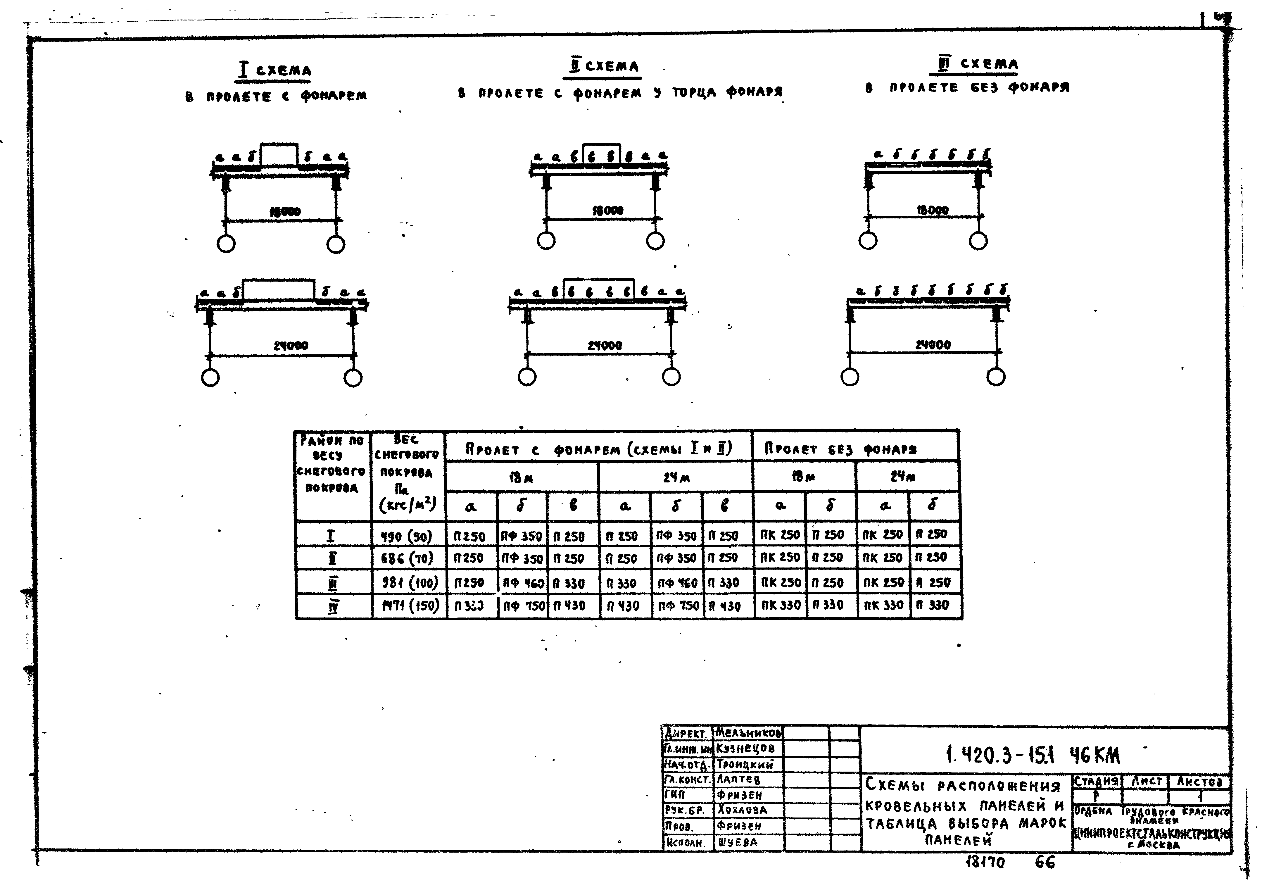 Серия 1.420.3-15