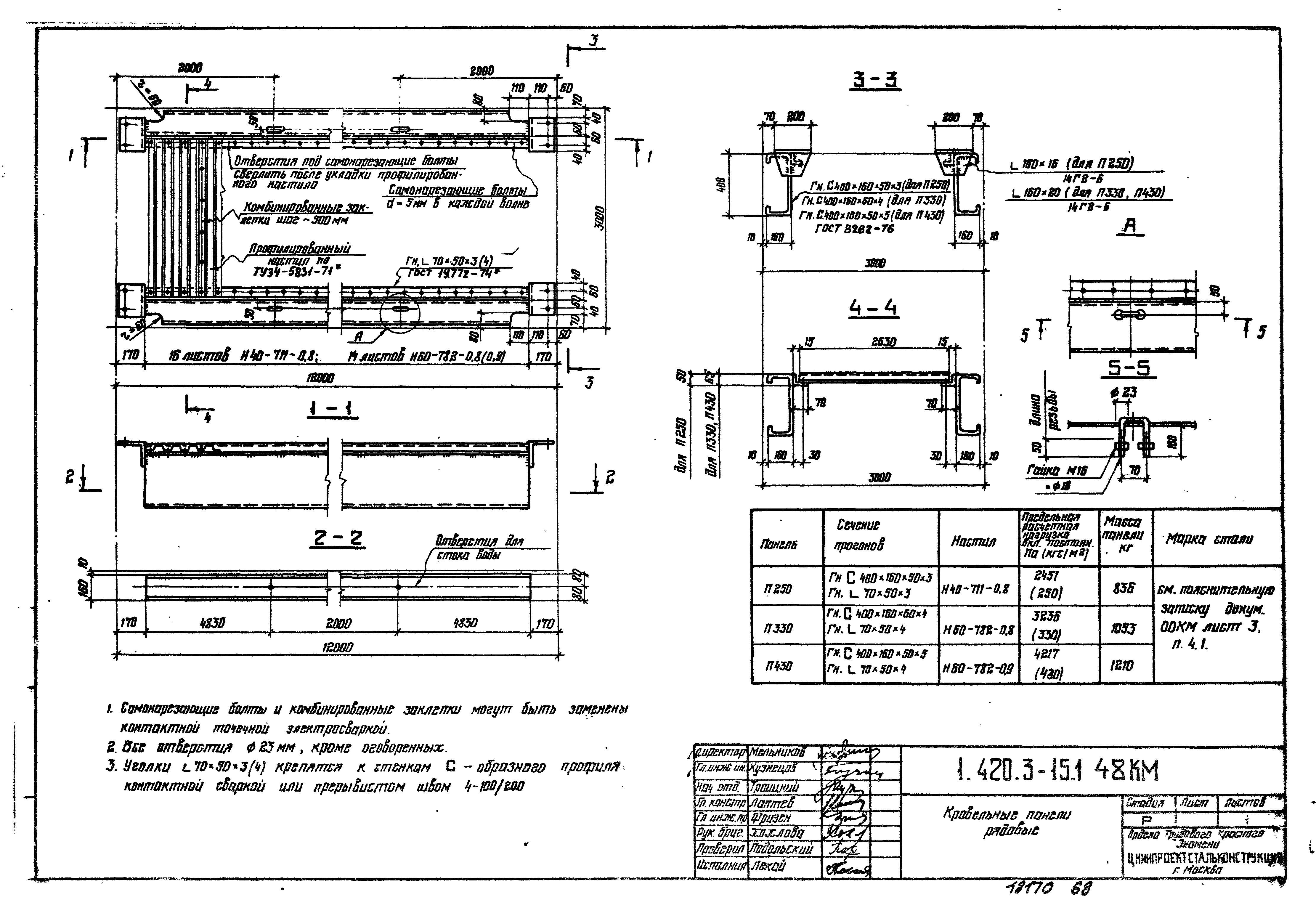 Серия 1.420.3-15