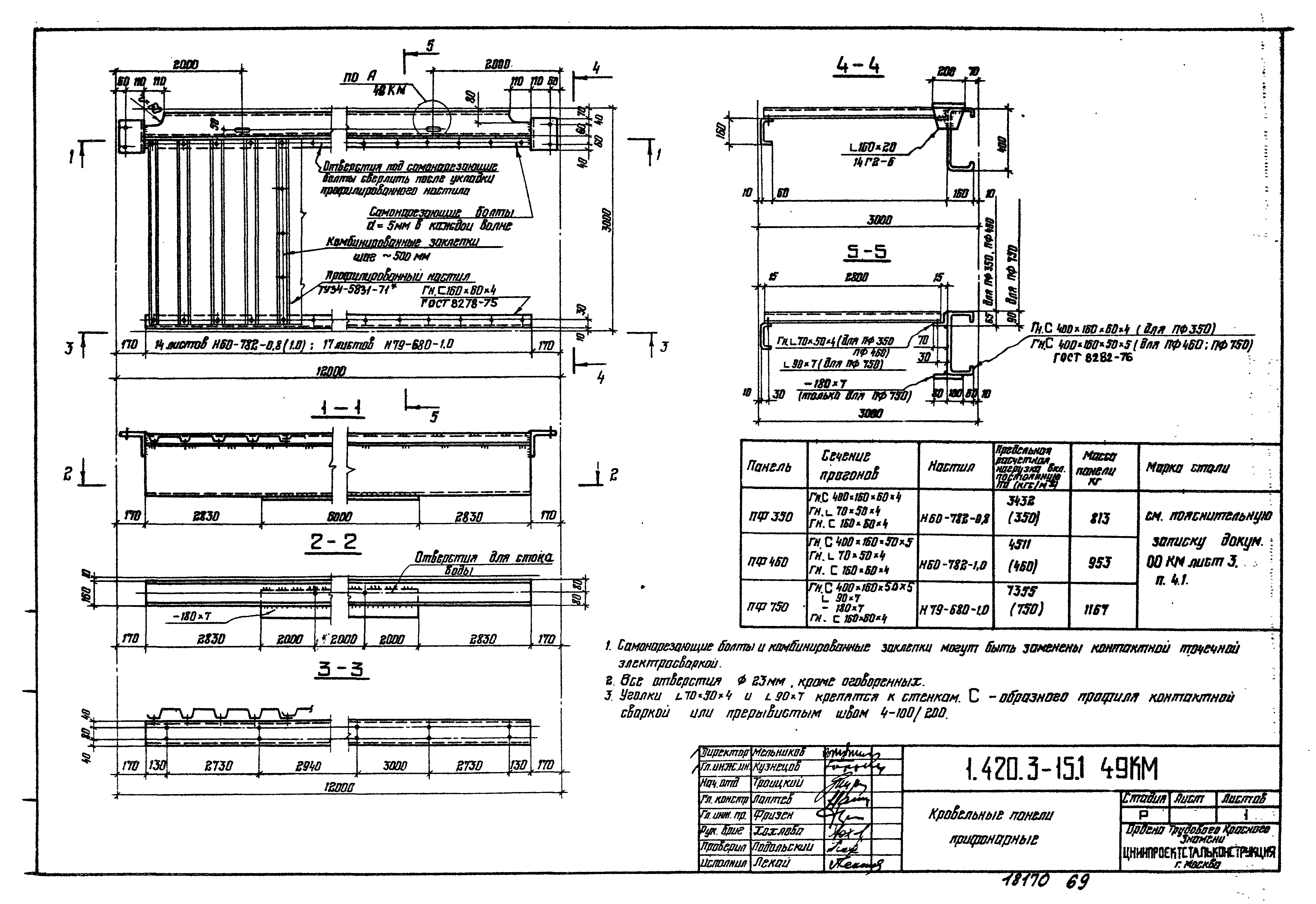 Серия 1.420.3-15