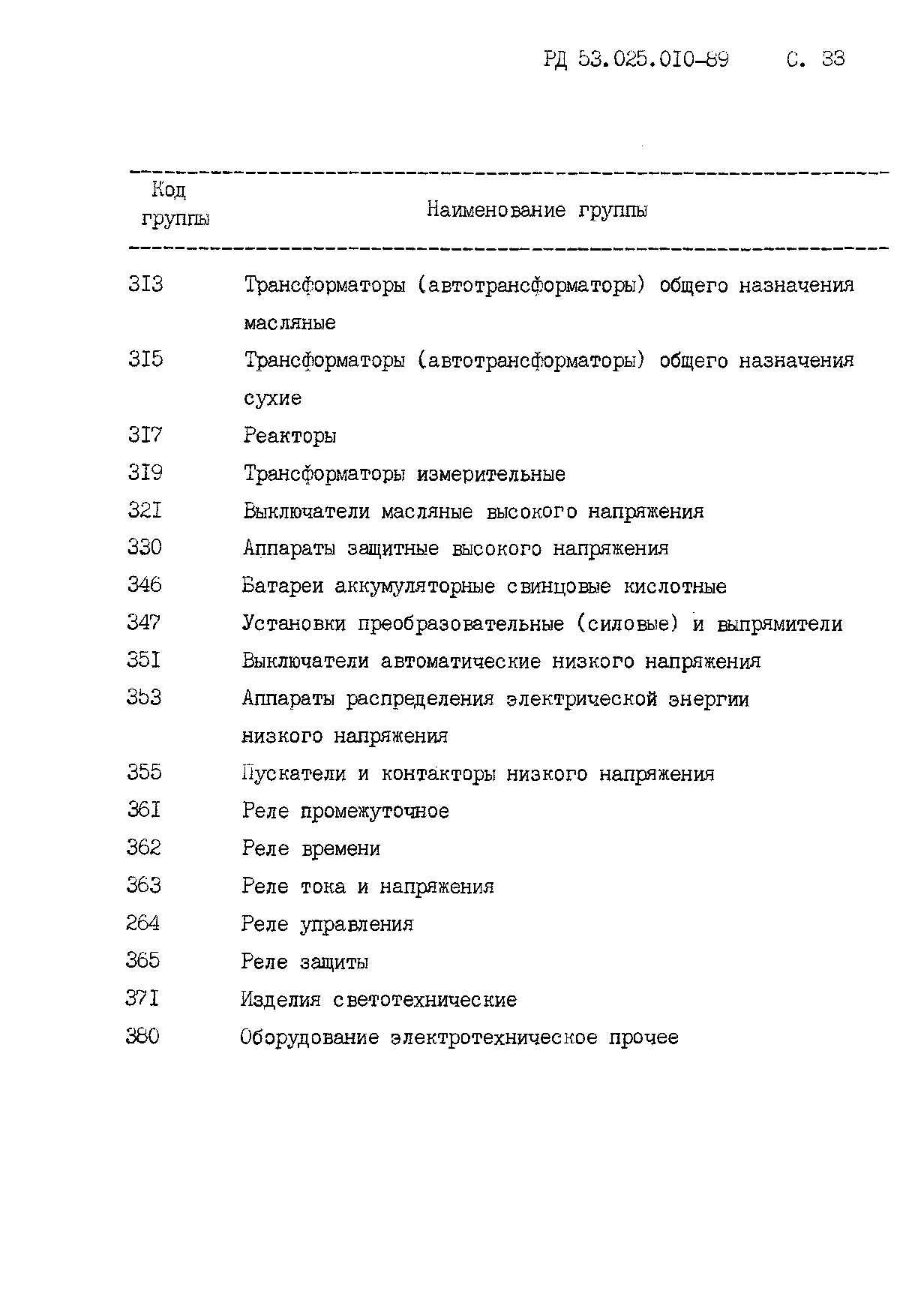 РД 53.025.010-89