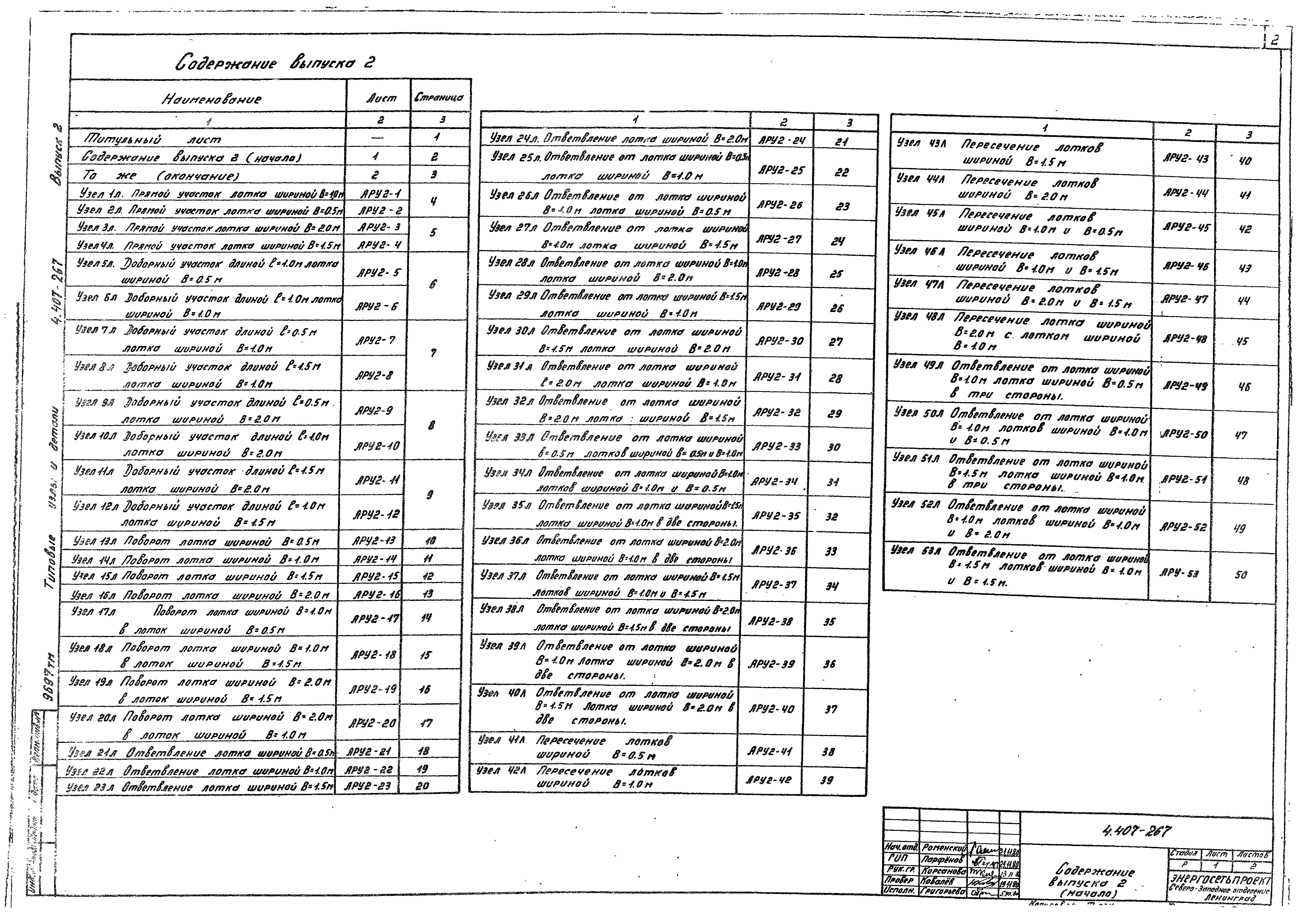 Серия 4.407-267