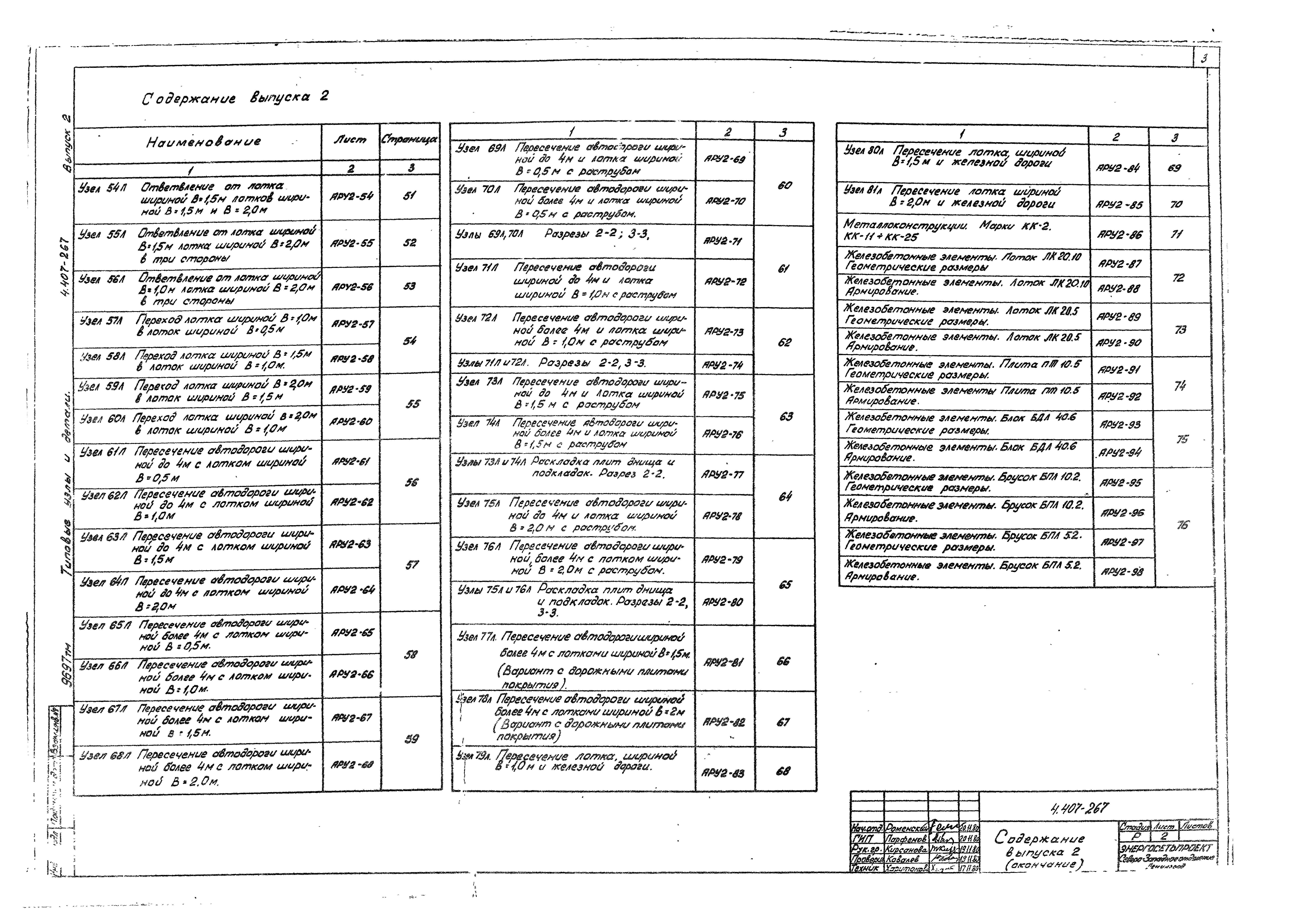 Серия 4.407-267