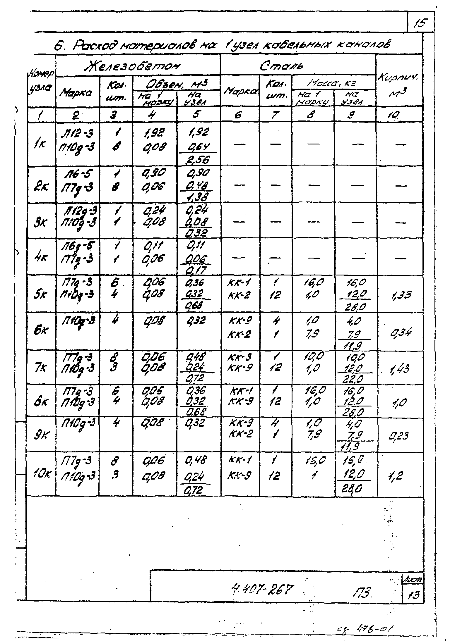 Серия 4.407-267