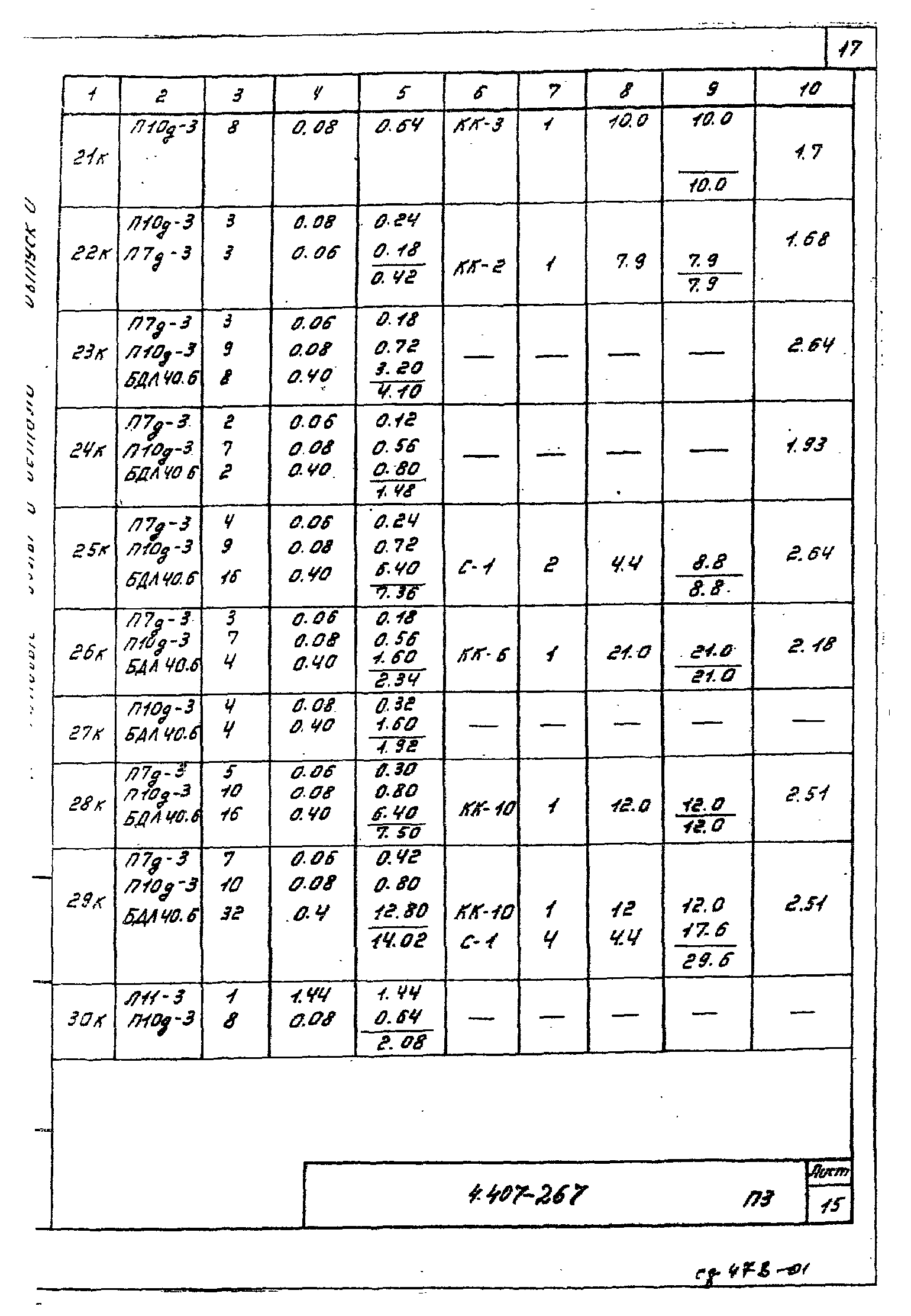 Серия 4.407-267