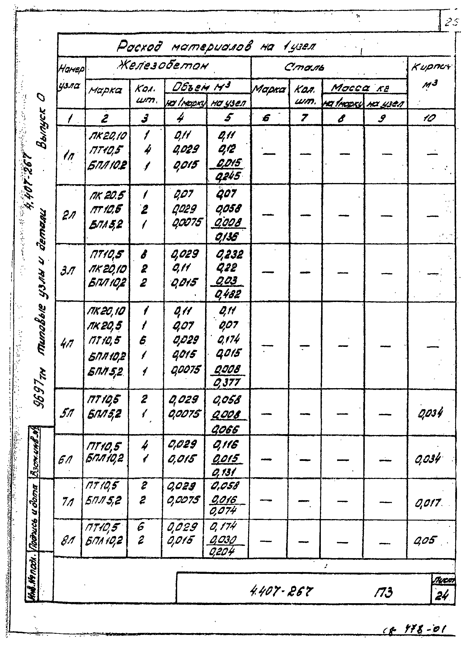 Серия 4.407-267