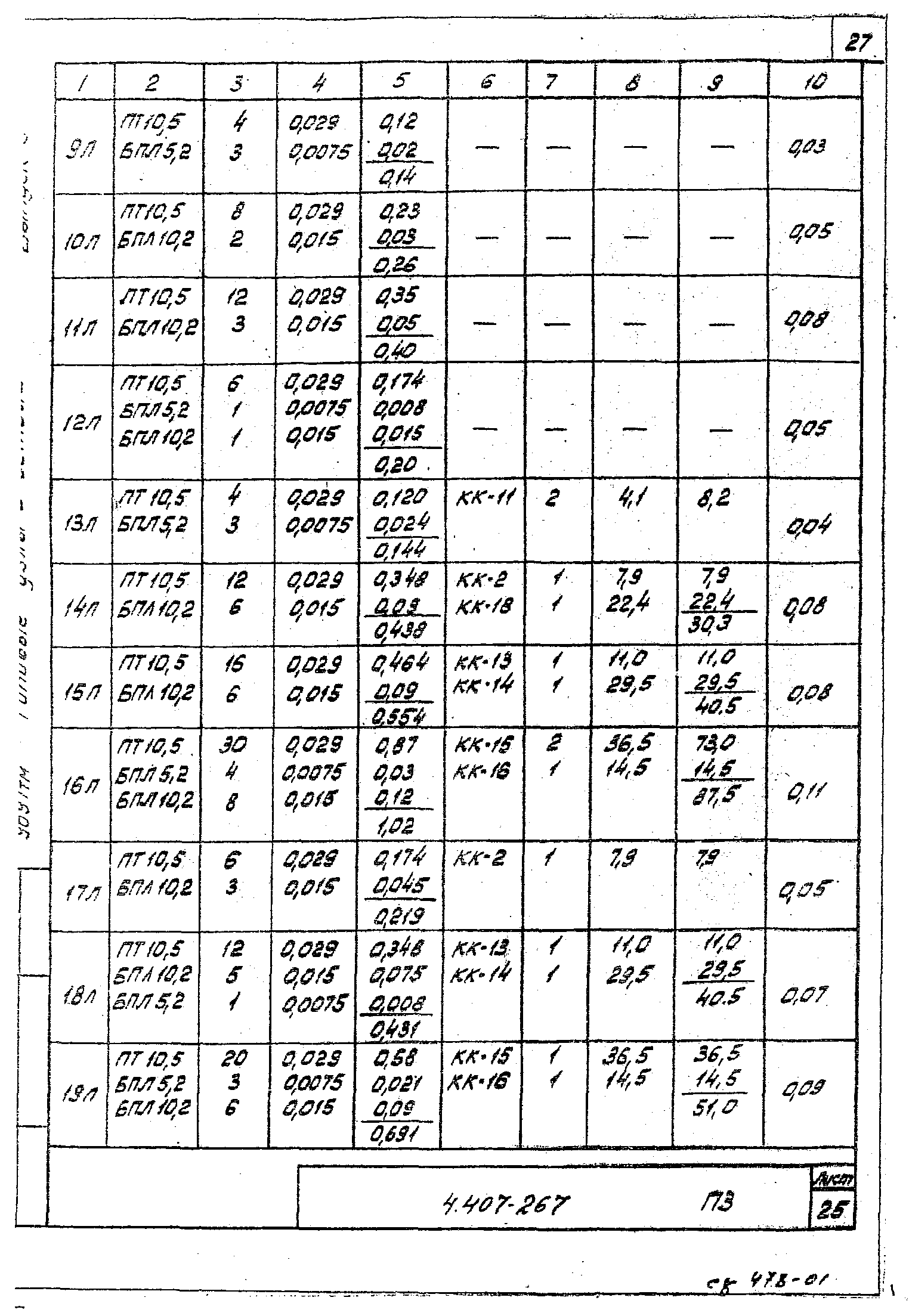 Серия 4.407-267