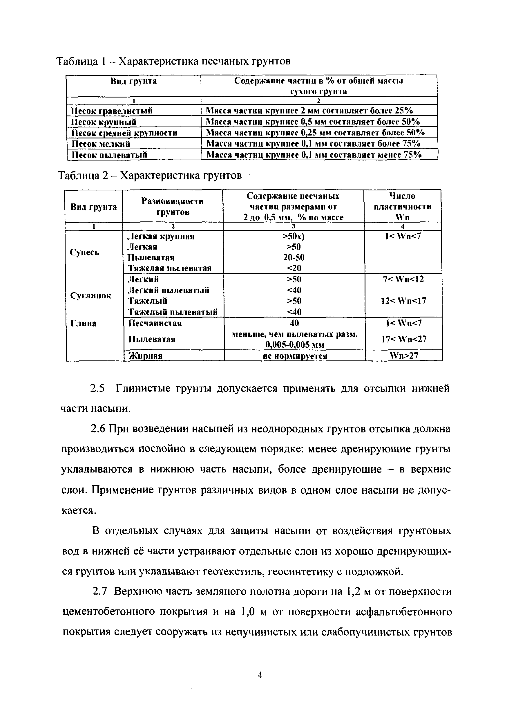 ТР 192-08