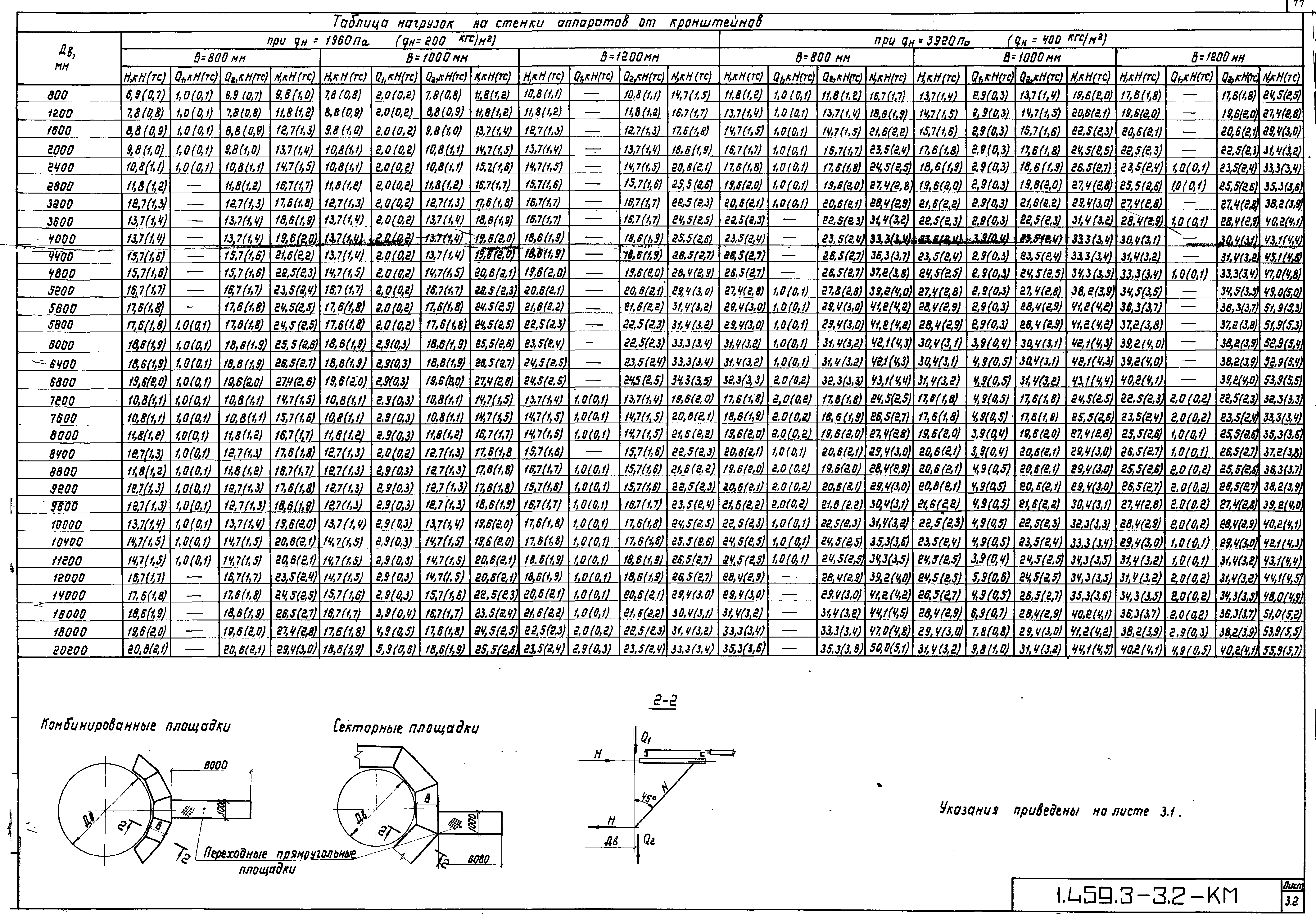 Серия 1.459.3-3