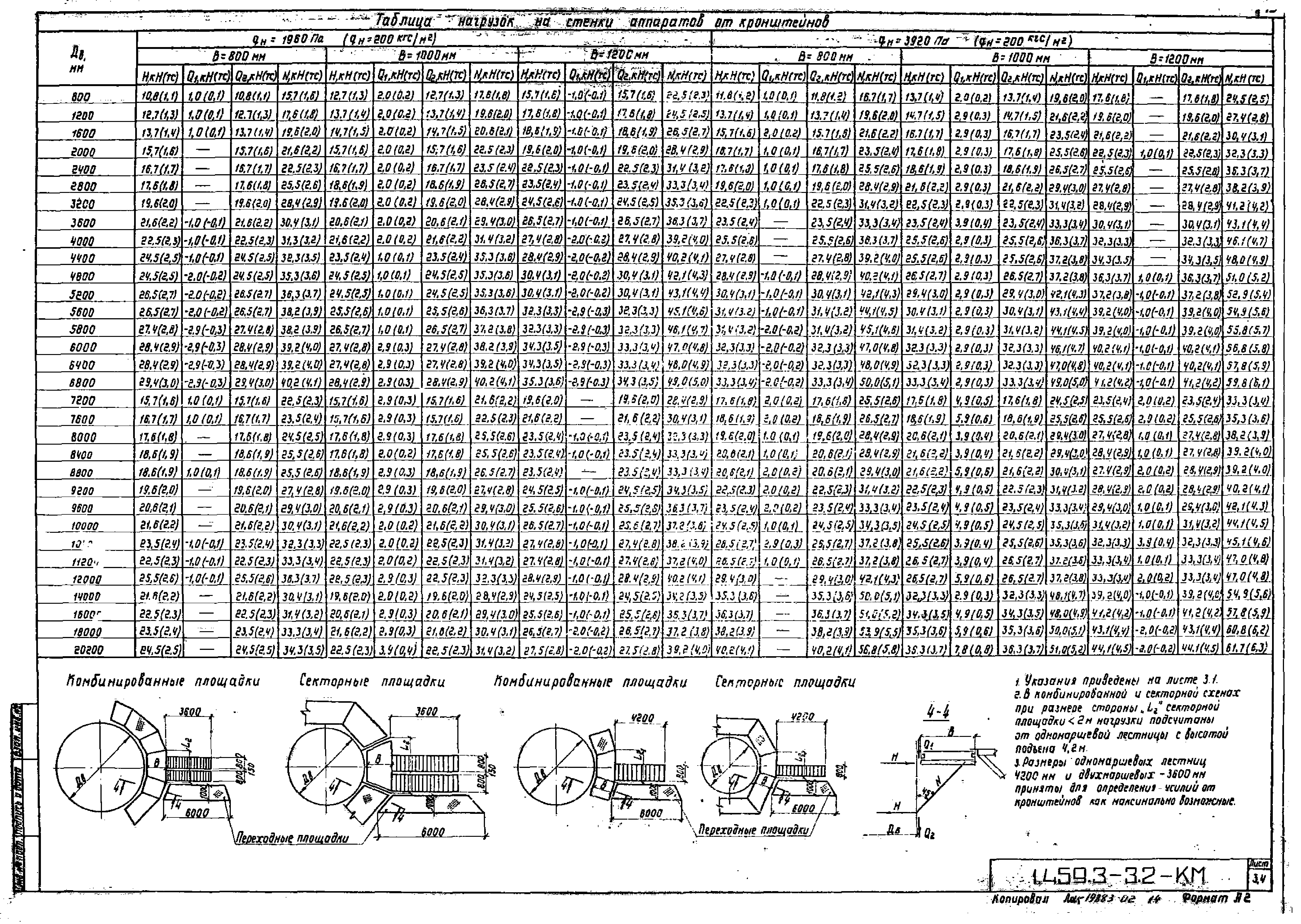 Серия 1.459.3-3