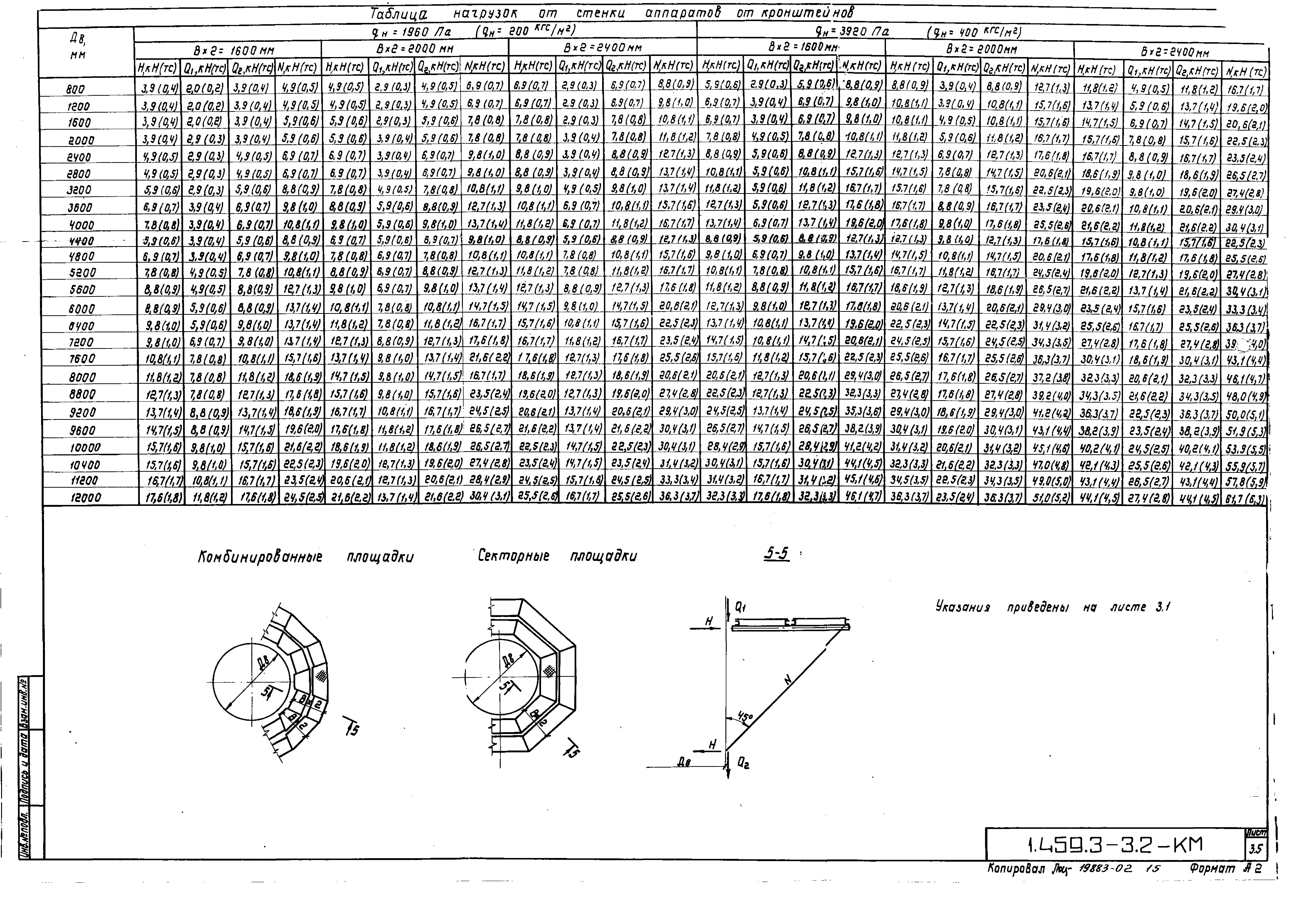 Серия 1.459.3-3