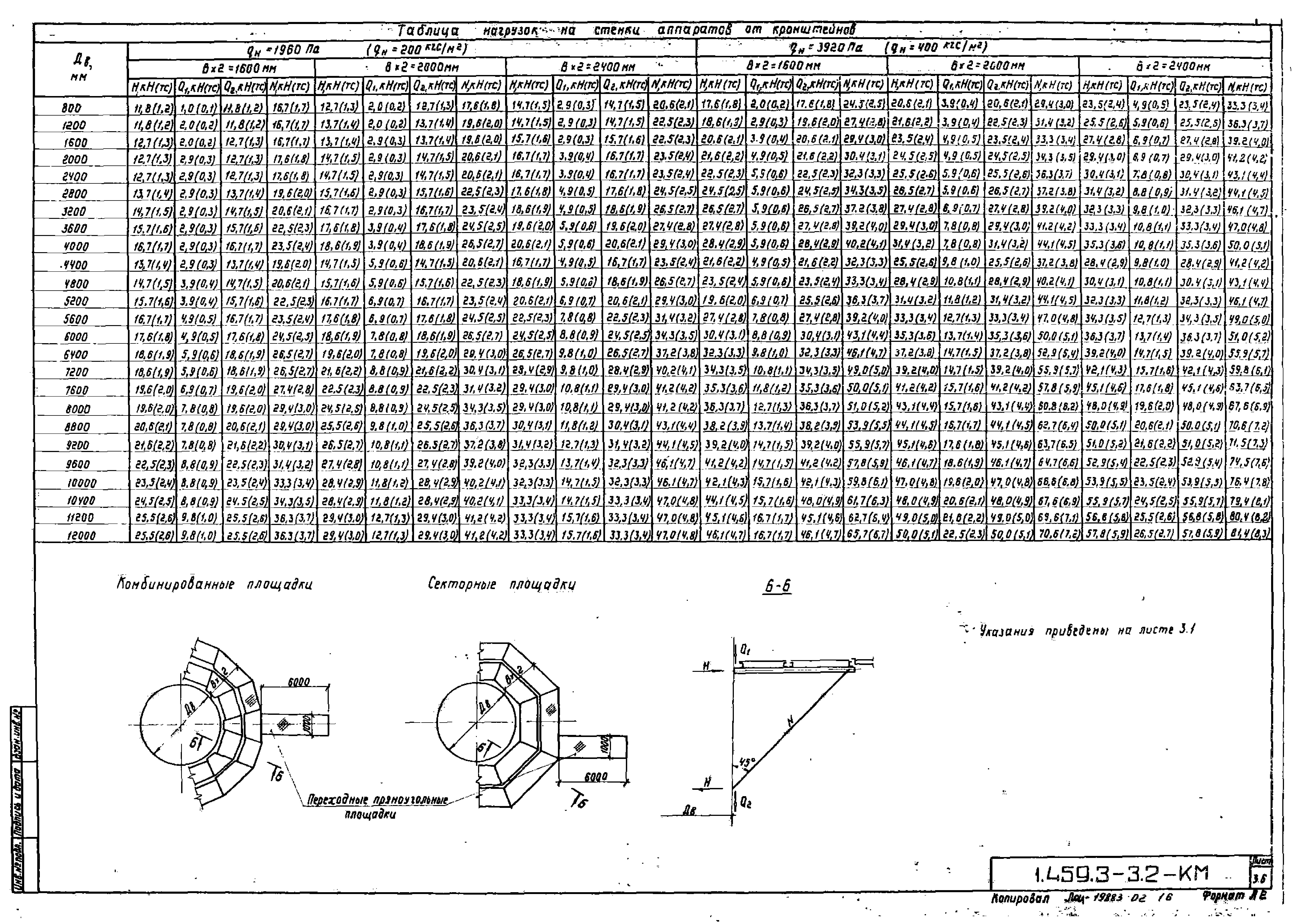 Серия 1.459.3-3