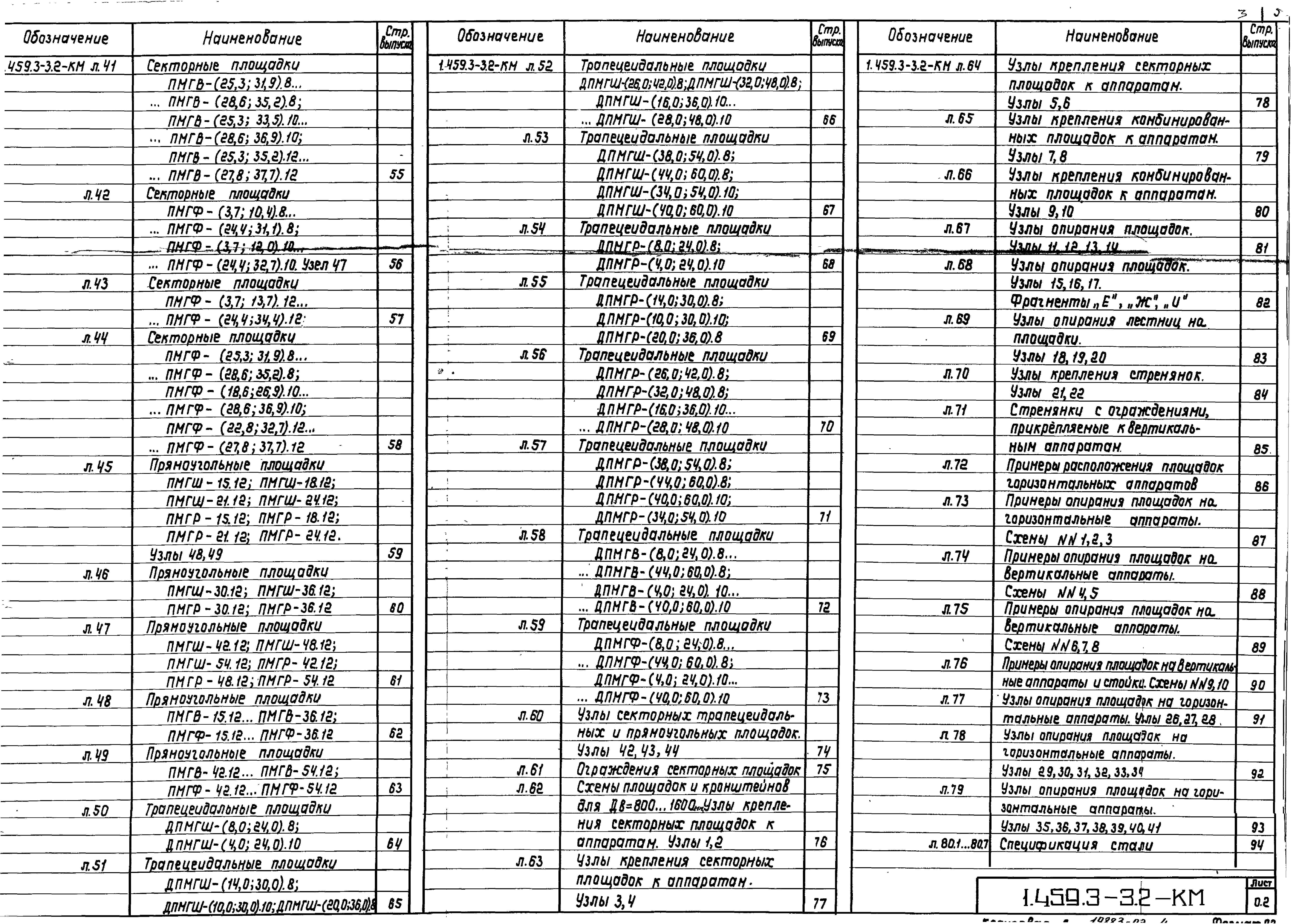 Серия 1.459.3-3