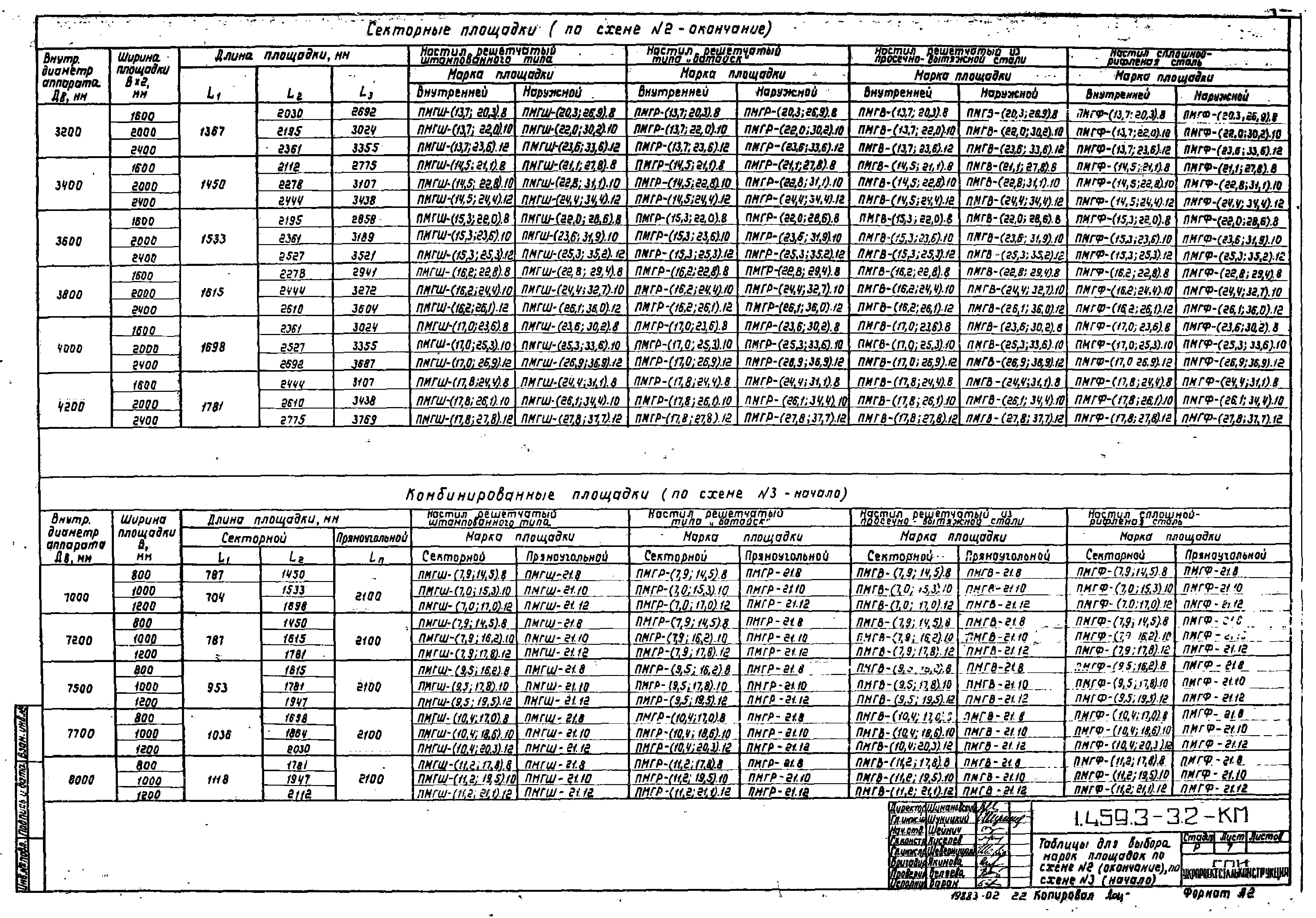 Серия 1.459.3-3