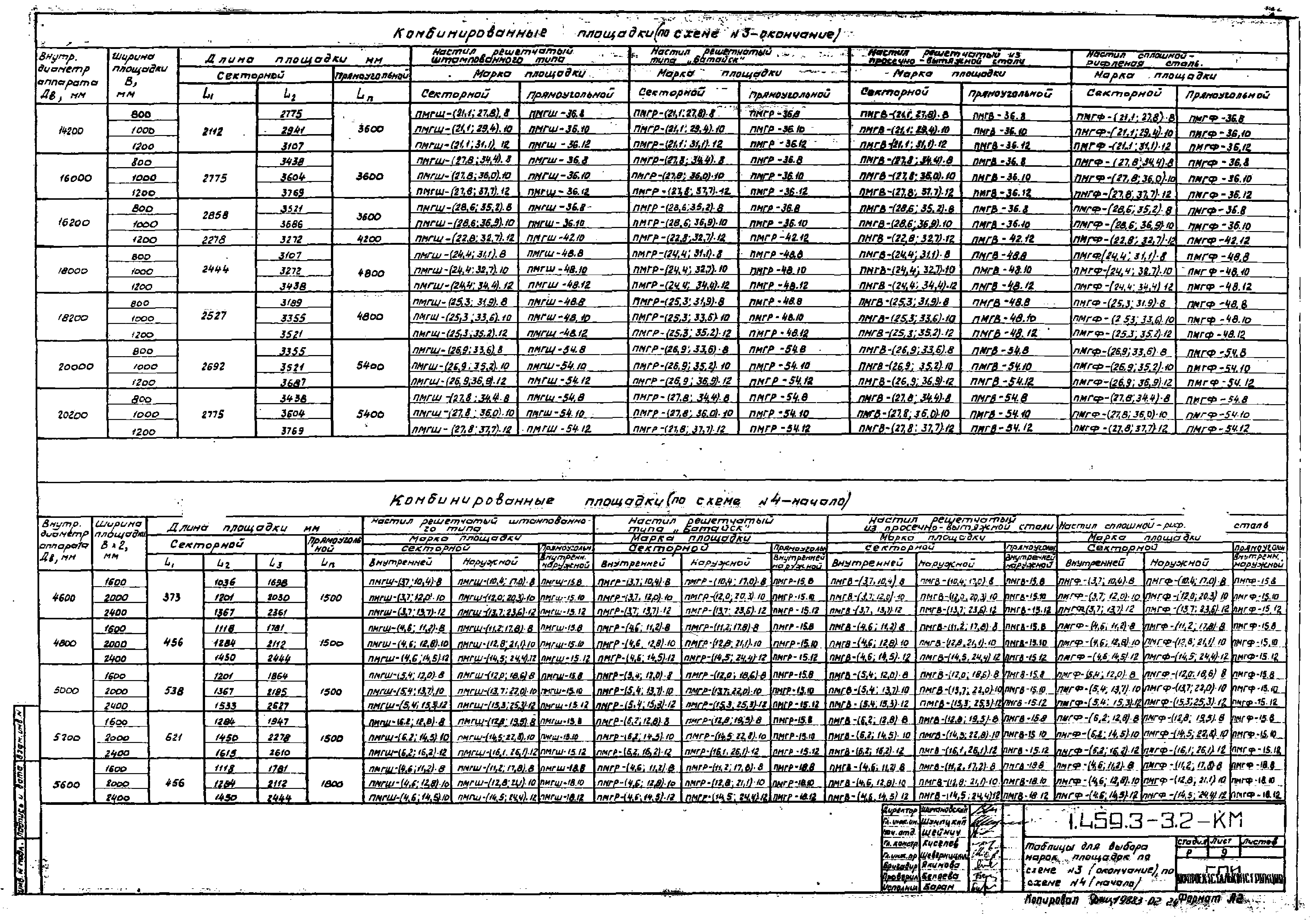 Серия 1.459.3-3