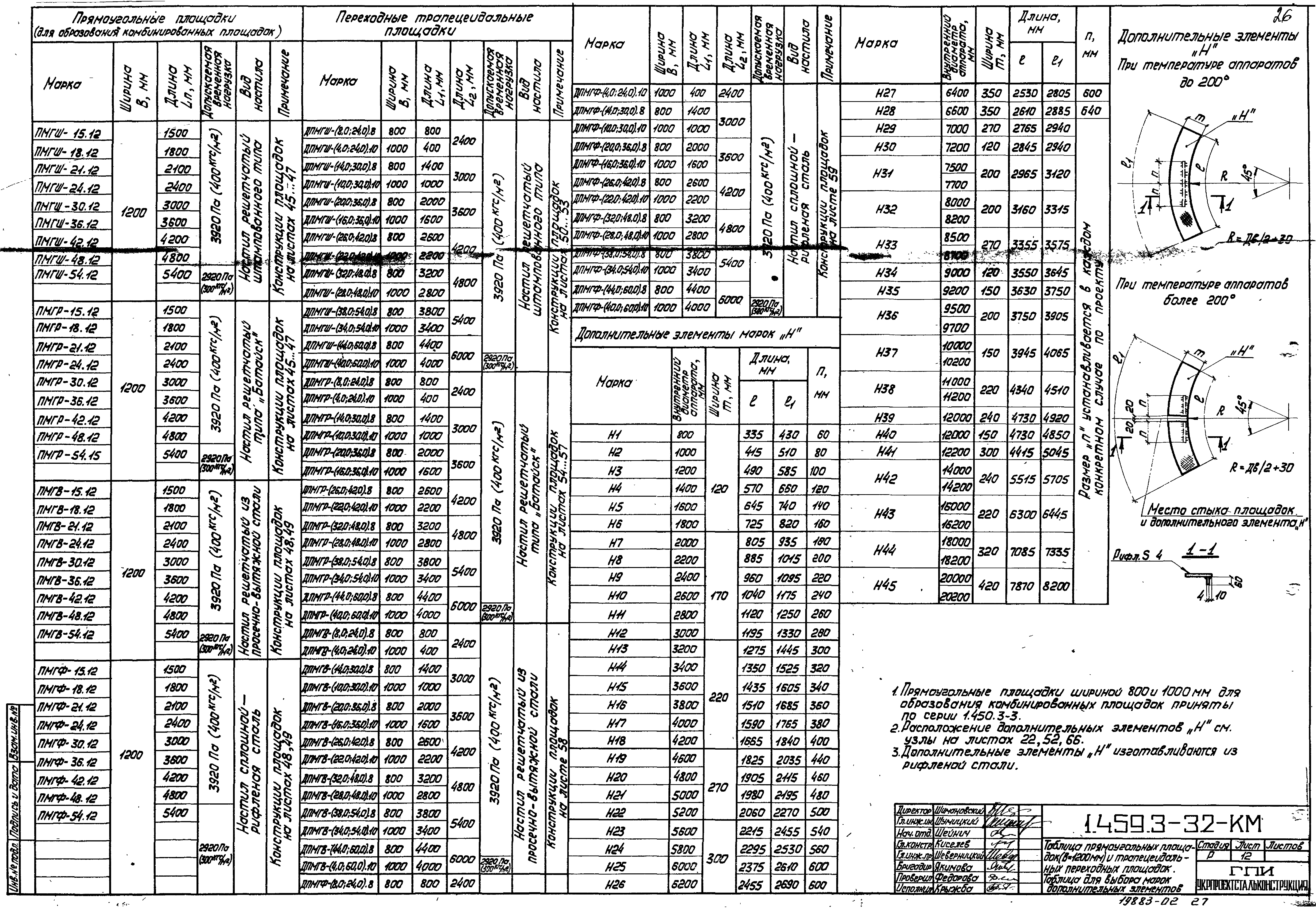 Серия 1.459.3-3