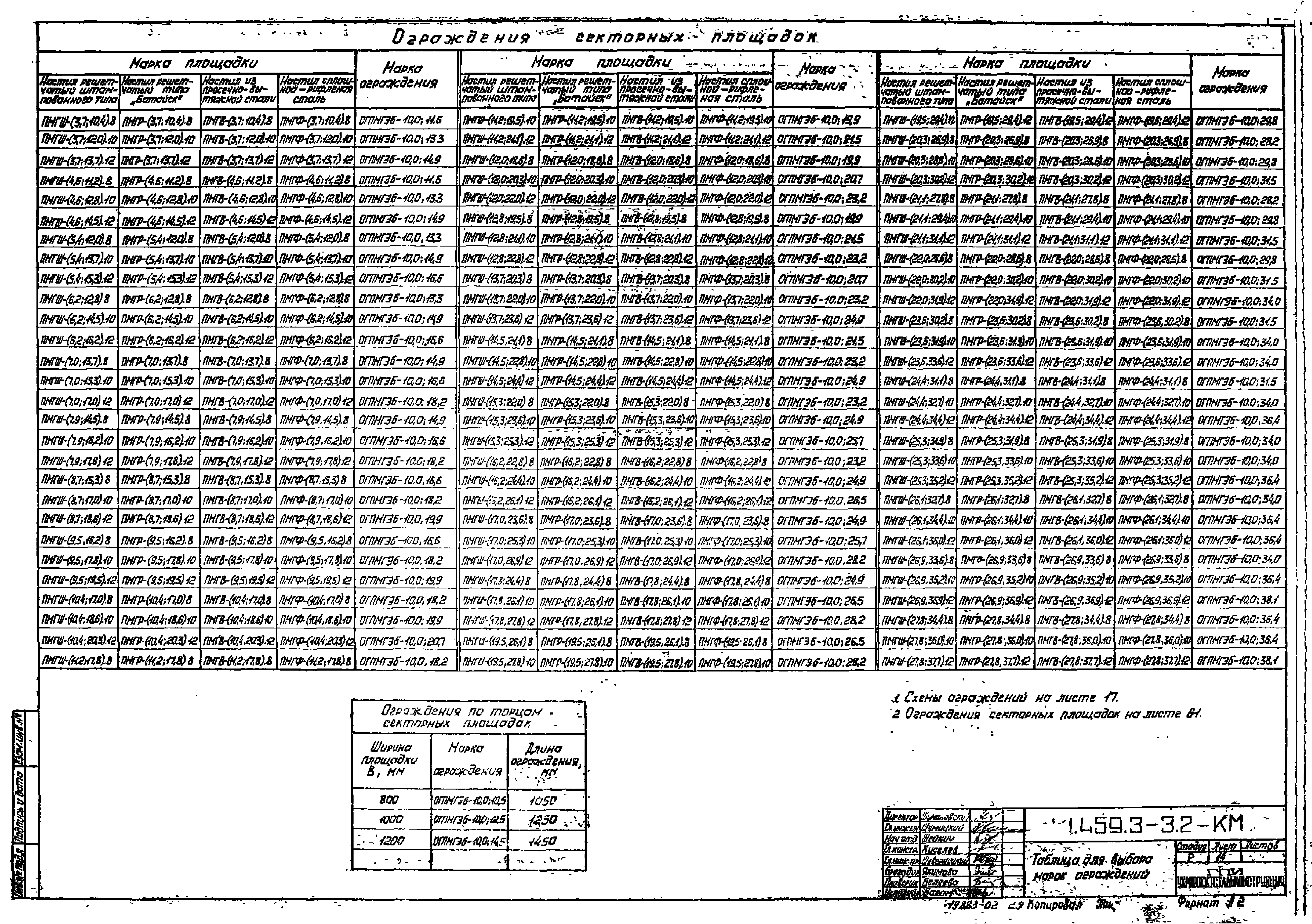 Серия 1.459.3-3