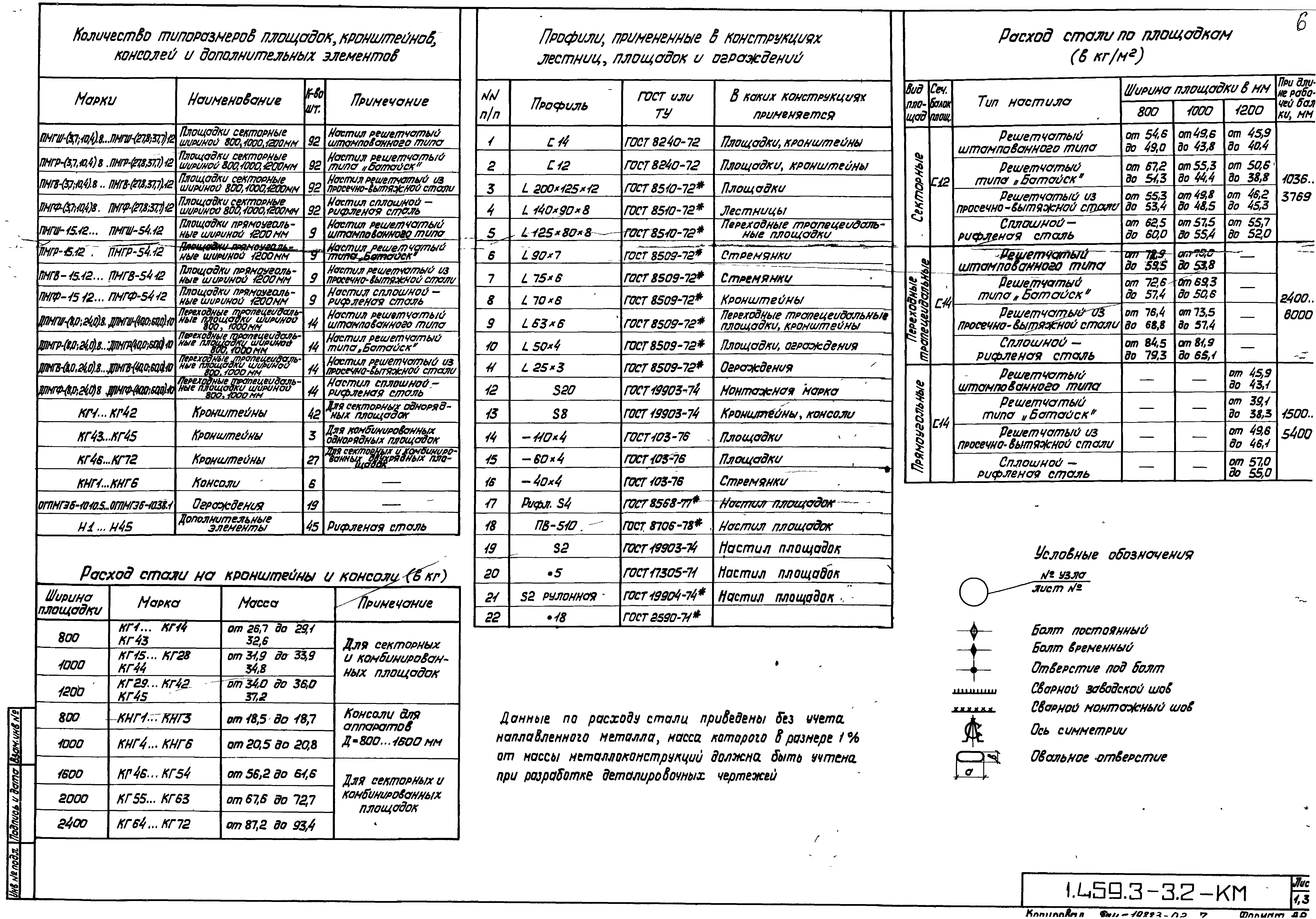 Серия 1.459.3-3