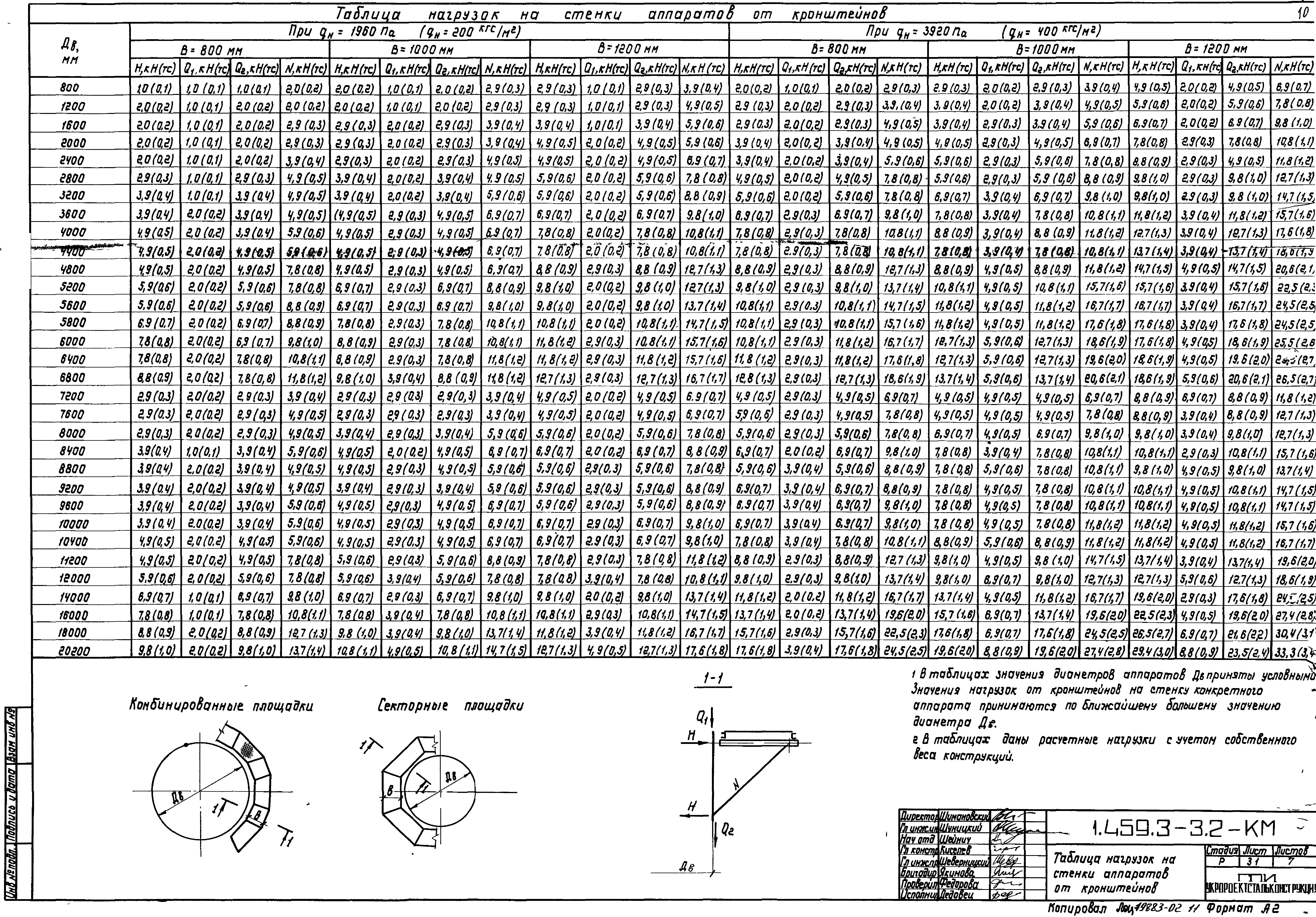 Серия 1.459.3-3