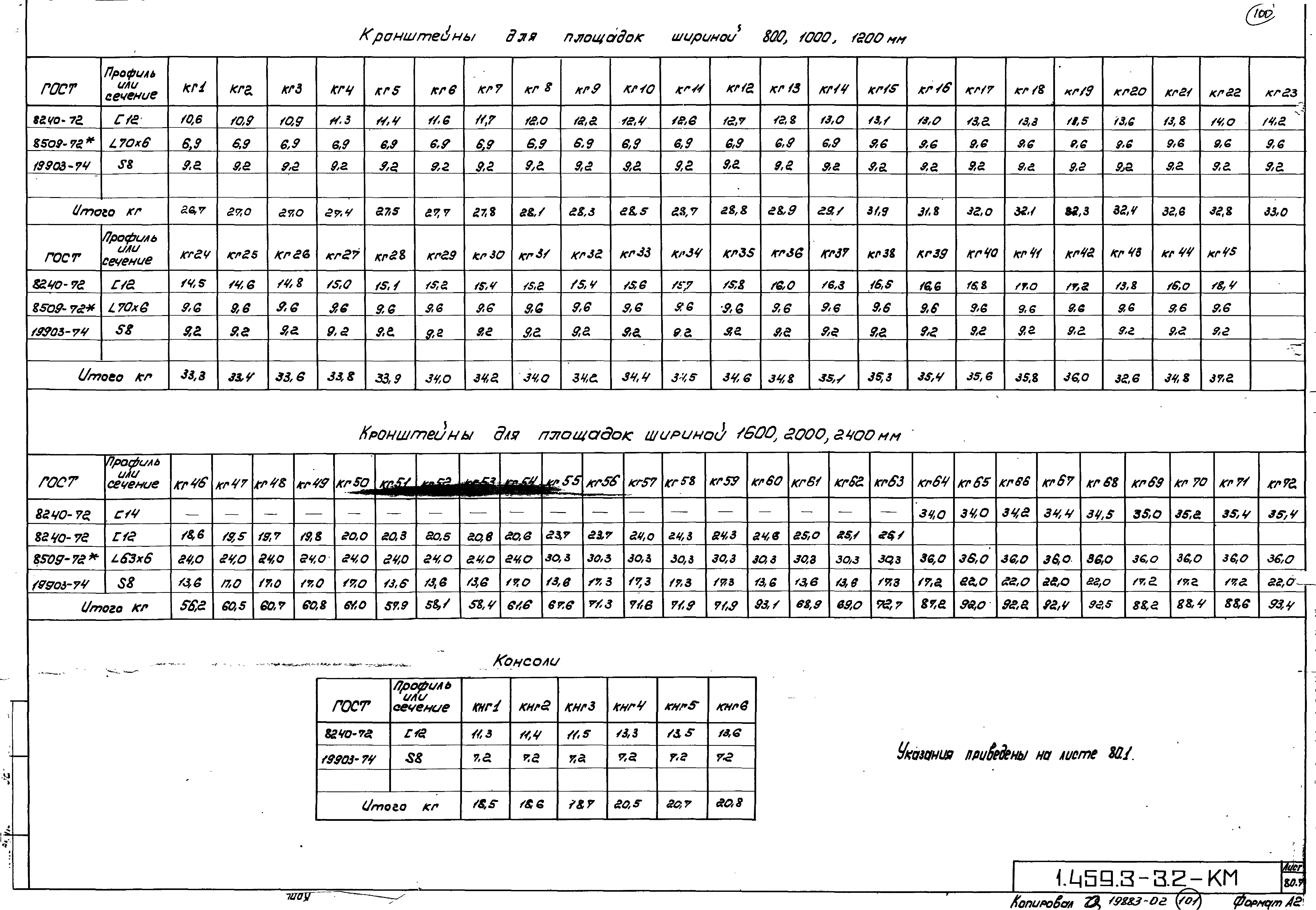 Серия 1.459.3-3