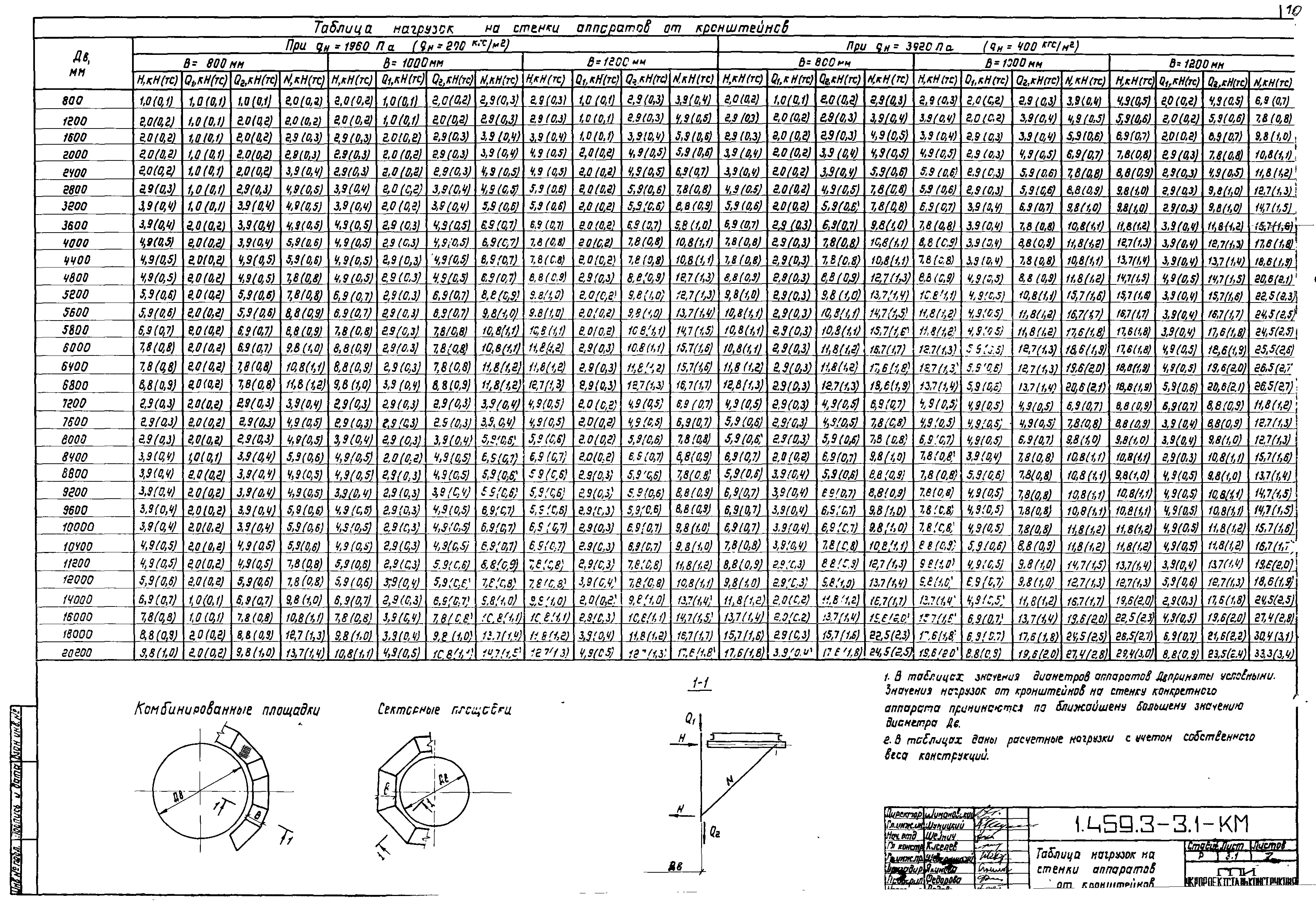 Серия 1.459.3-3