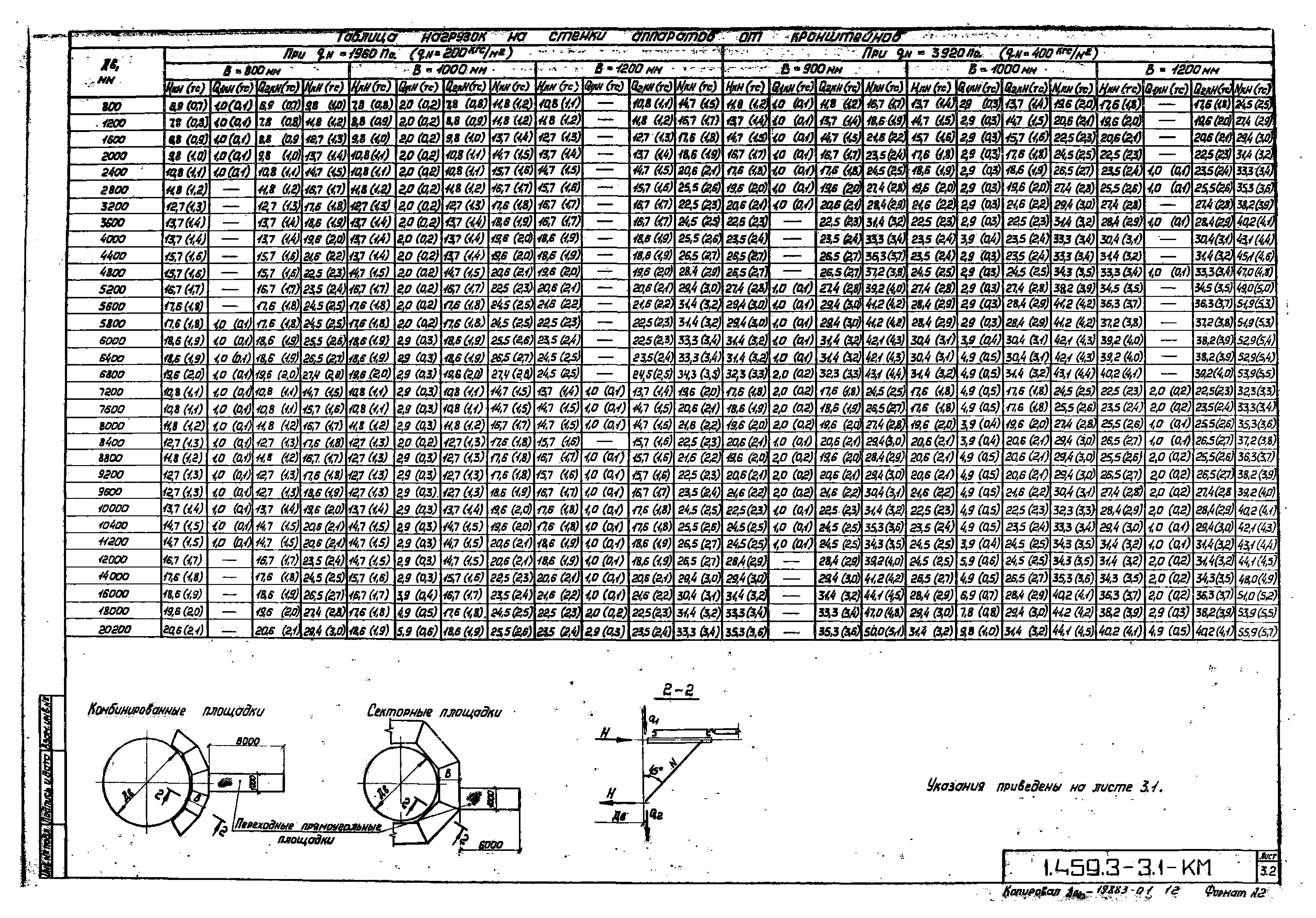 Серия 1.459.3-3