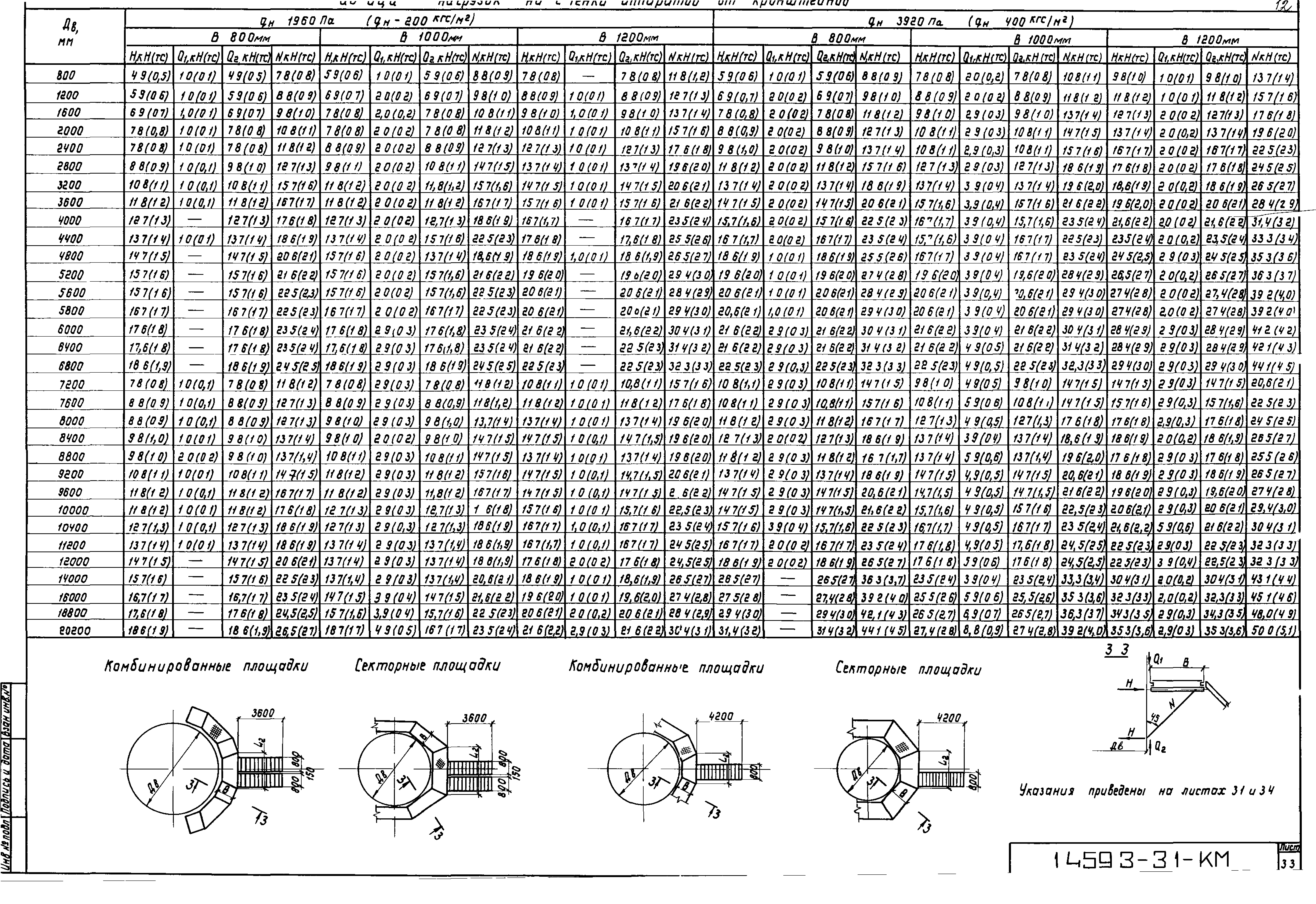 Серия 1.459.3-3