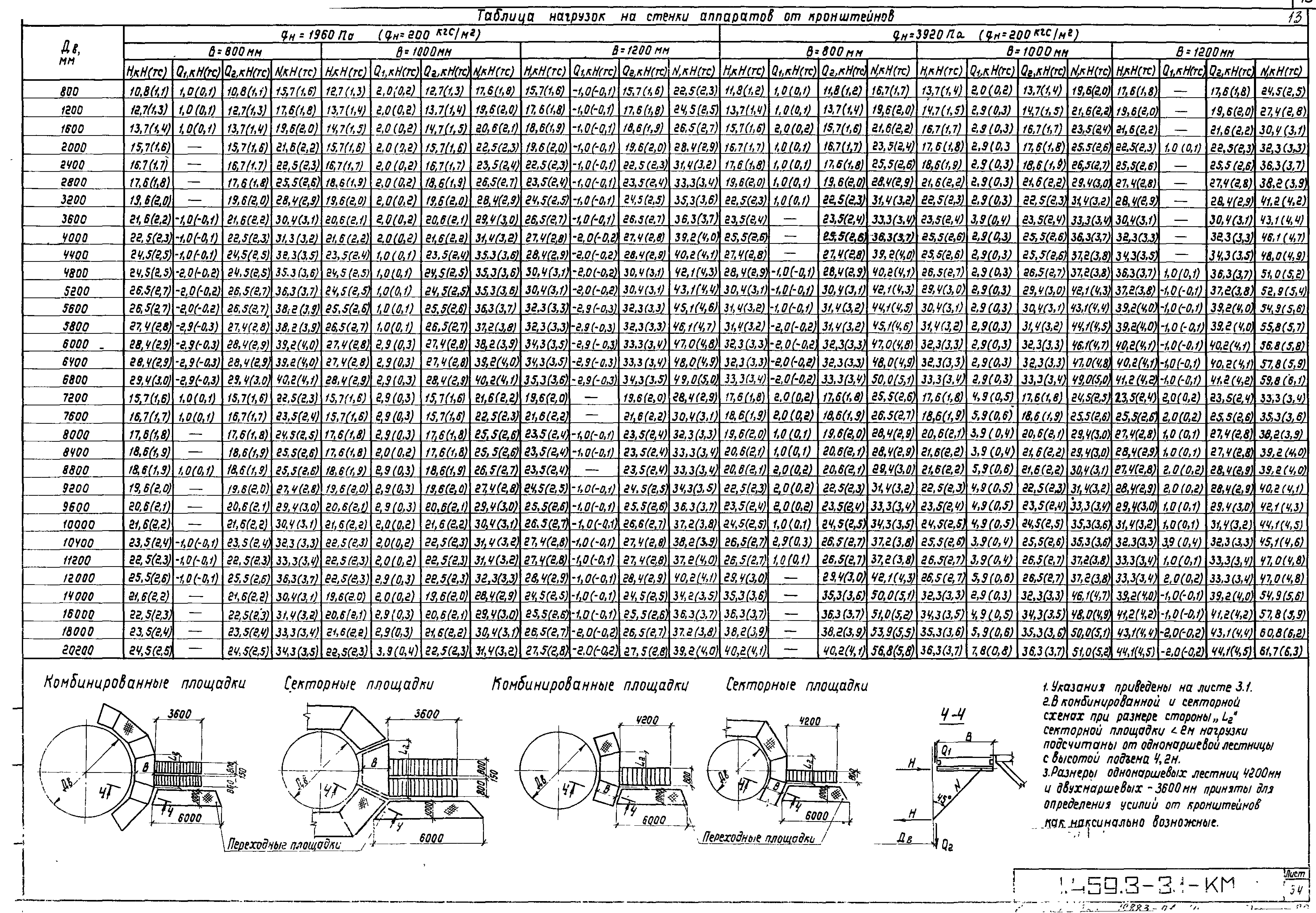 Серия 1.459.3-3