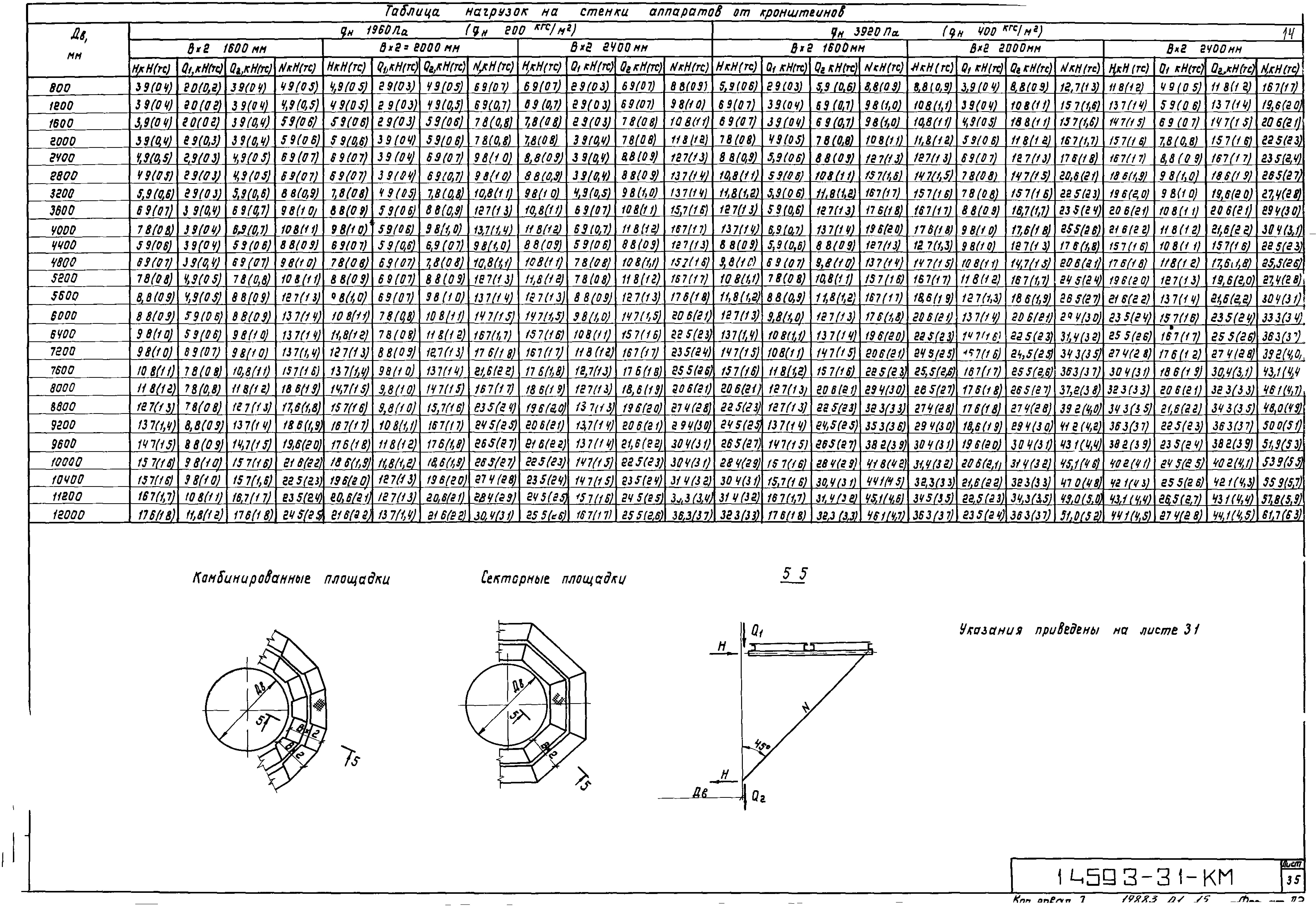 Серия 1.459.3-3