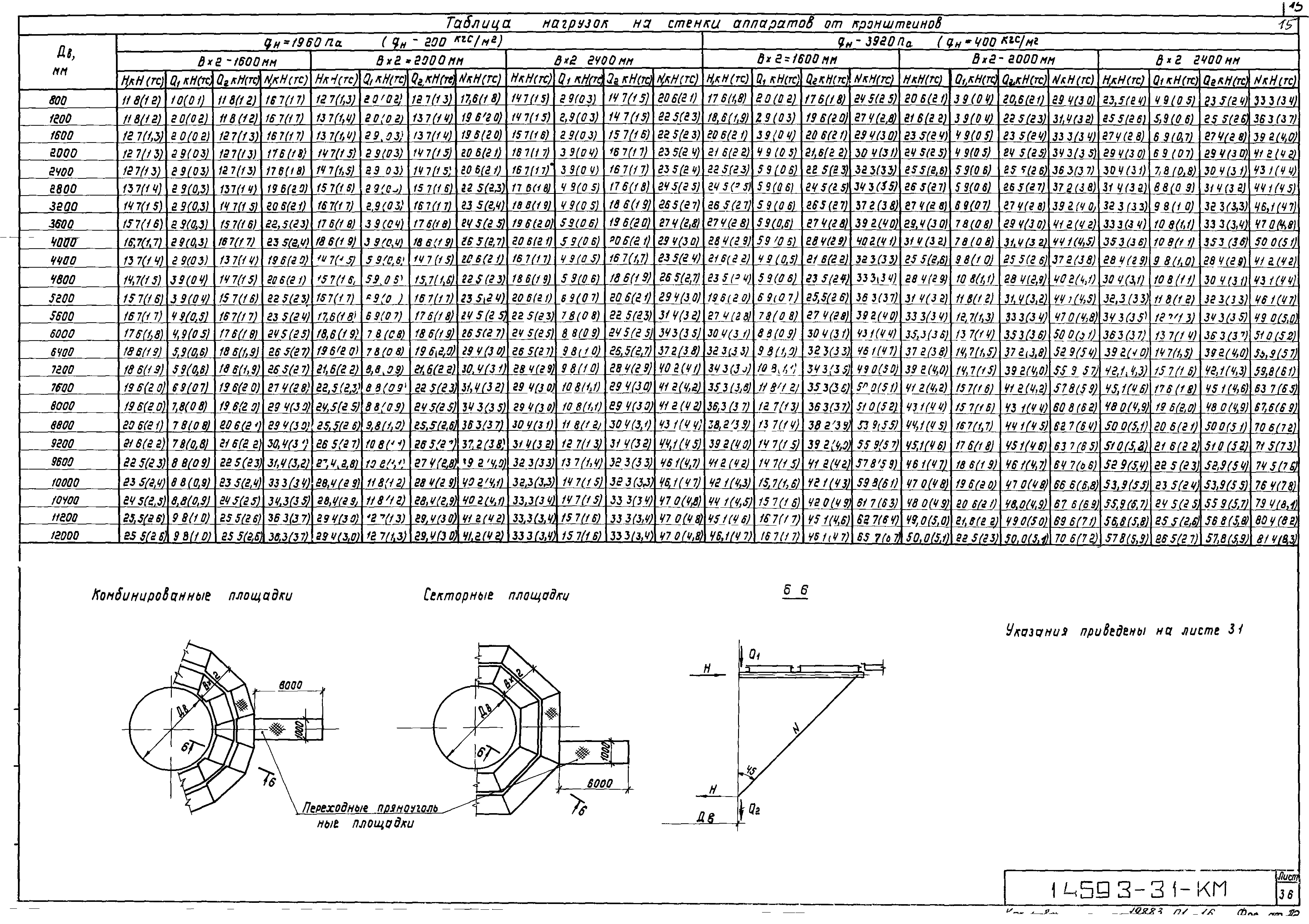 Серия 1.459.3-3