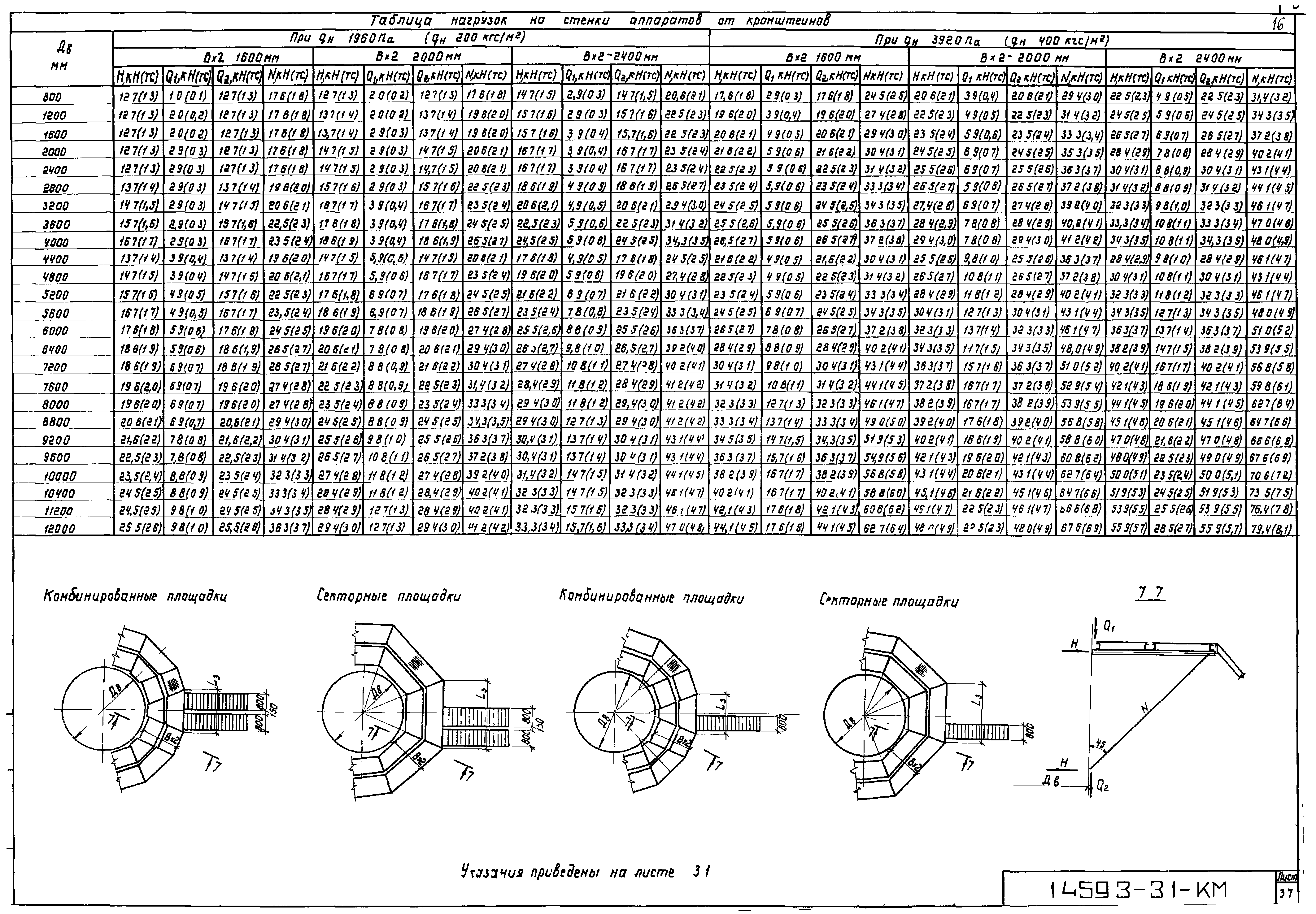 Серия 1.459.3-3