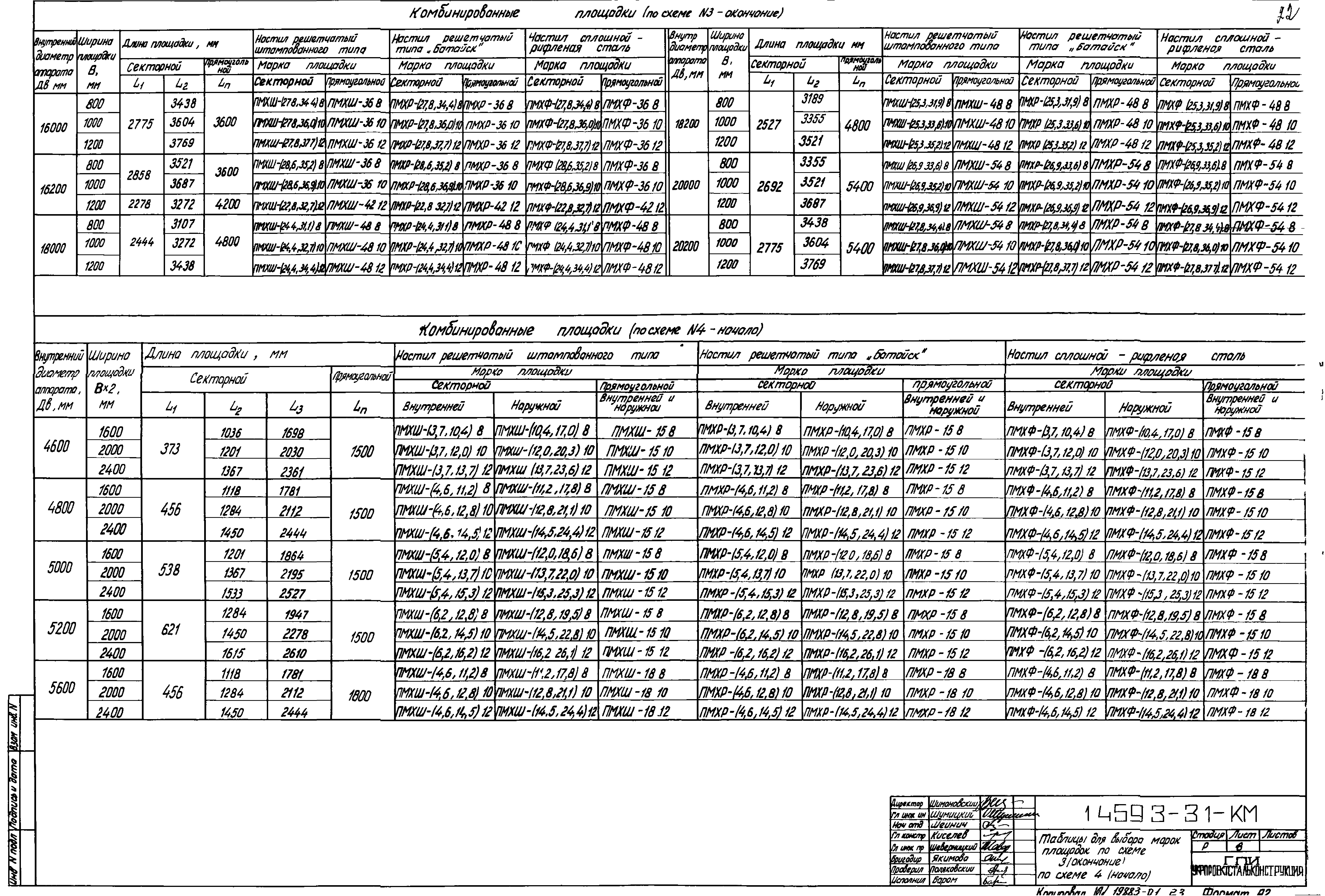 Серия 1.459.3-3