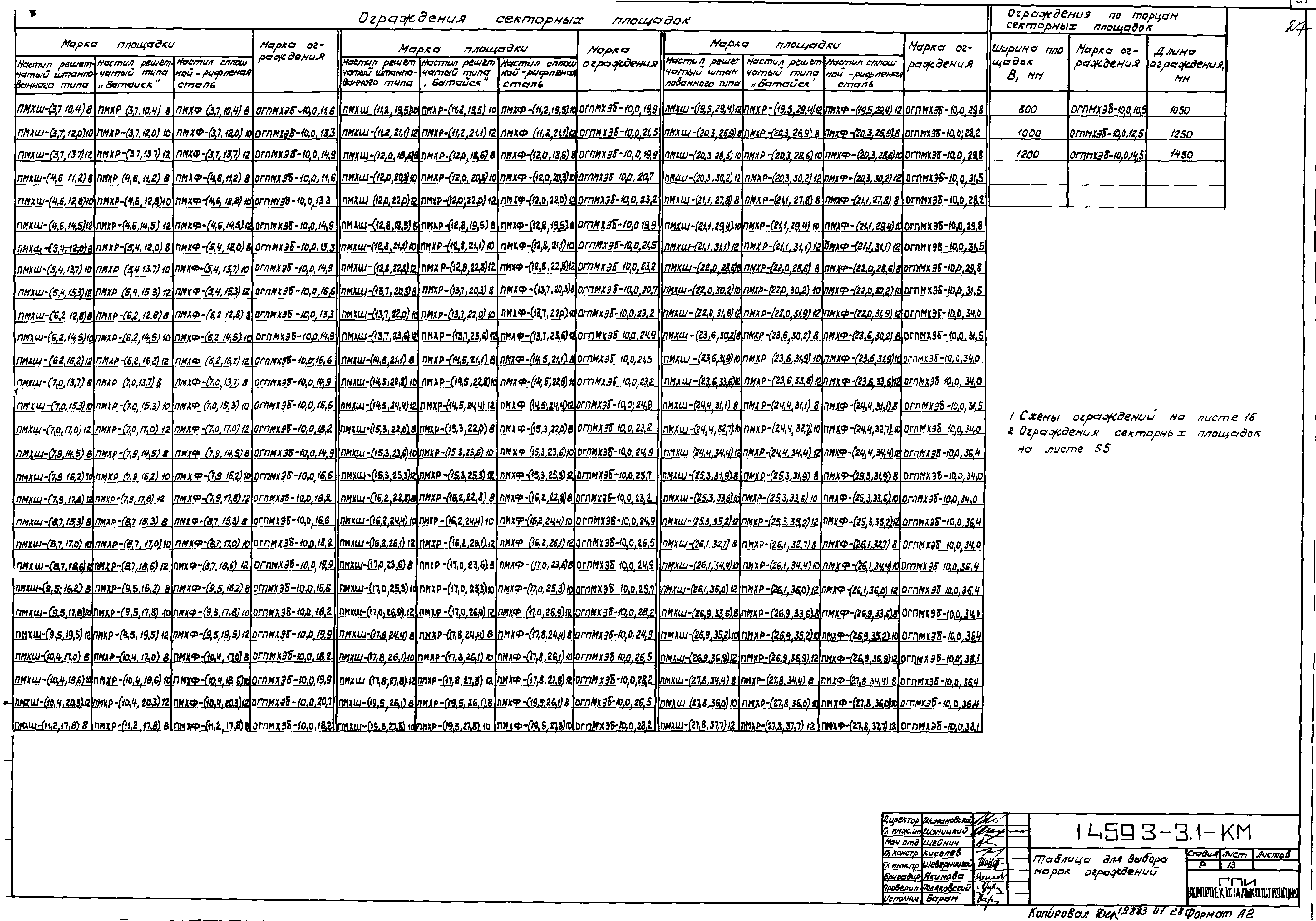 Серия 1.459.3-3