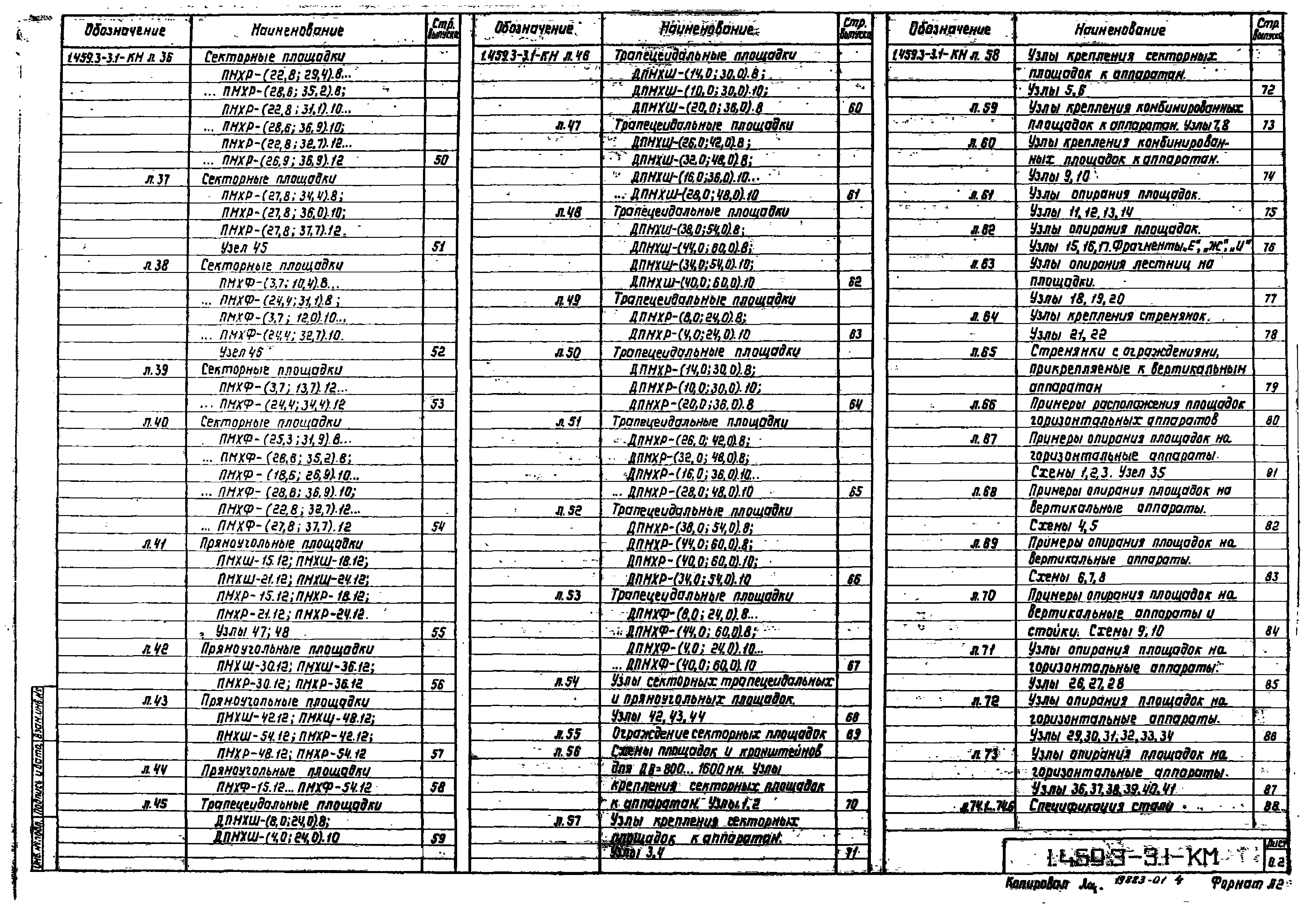 Серия 1.459.3-3