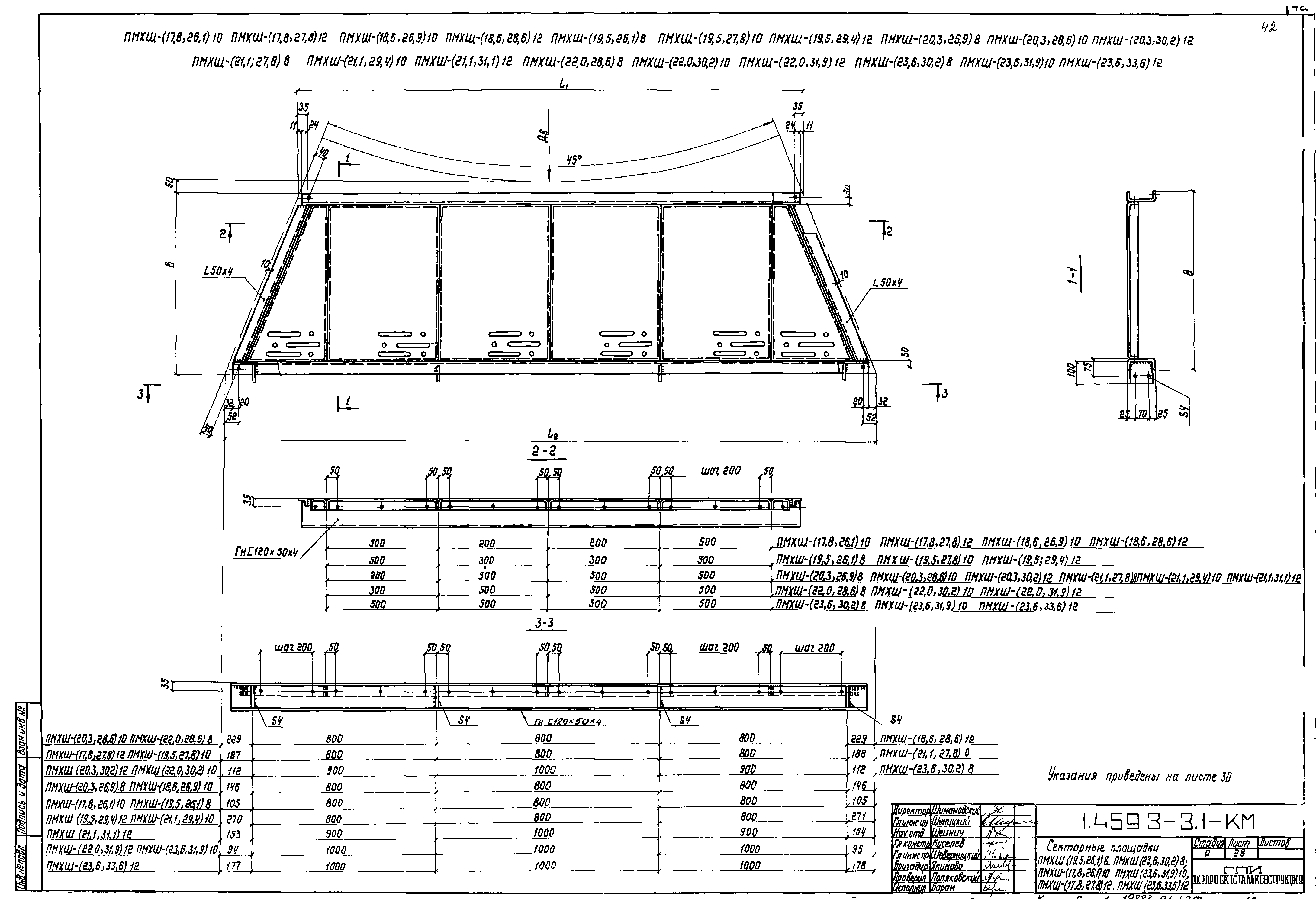 Серия 1.459.3-3